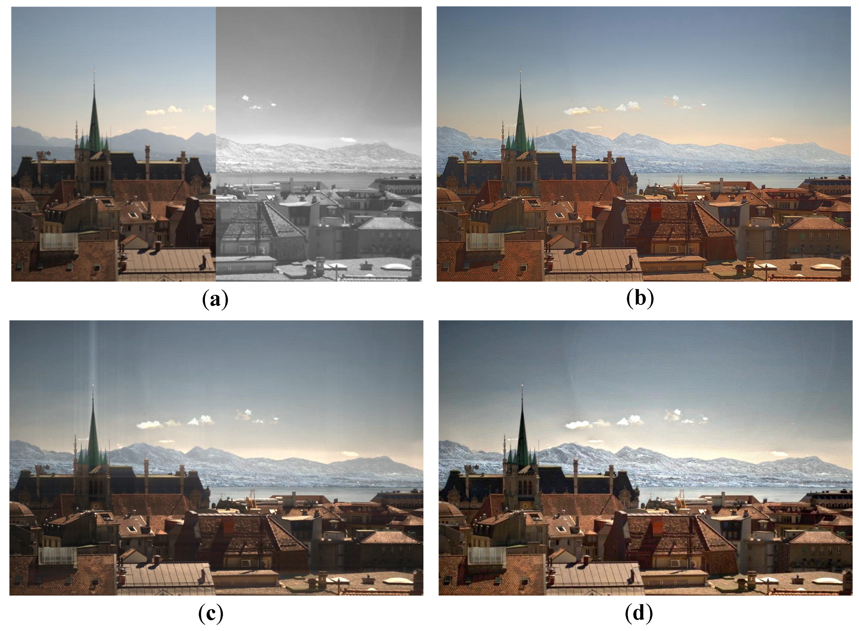 Applsci 10 08702 g009