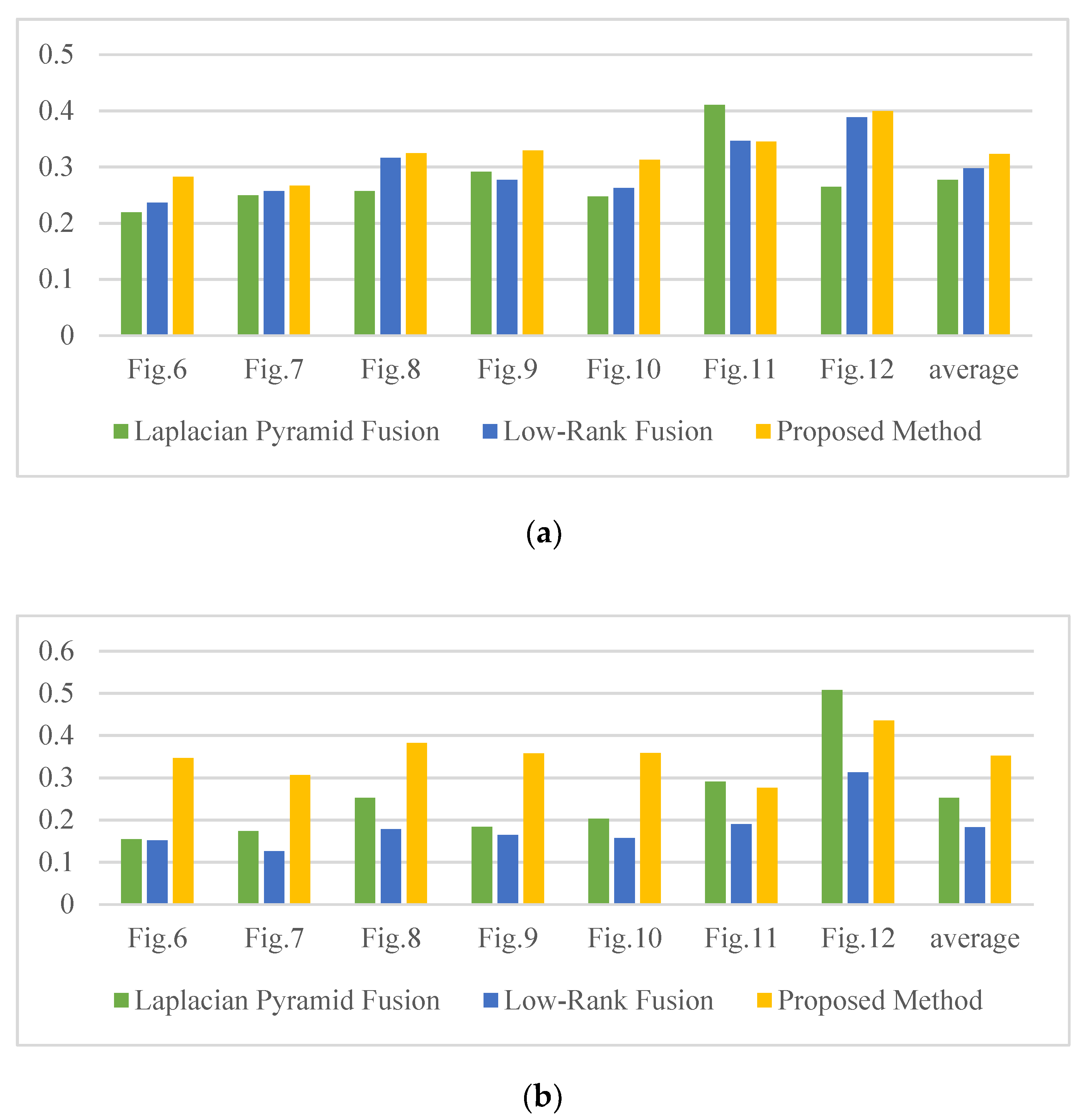 Applsci 10 08702 g013