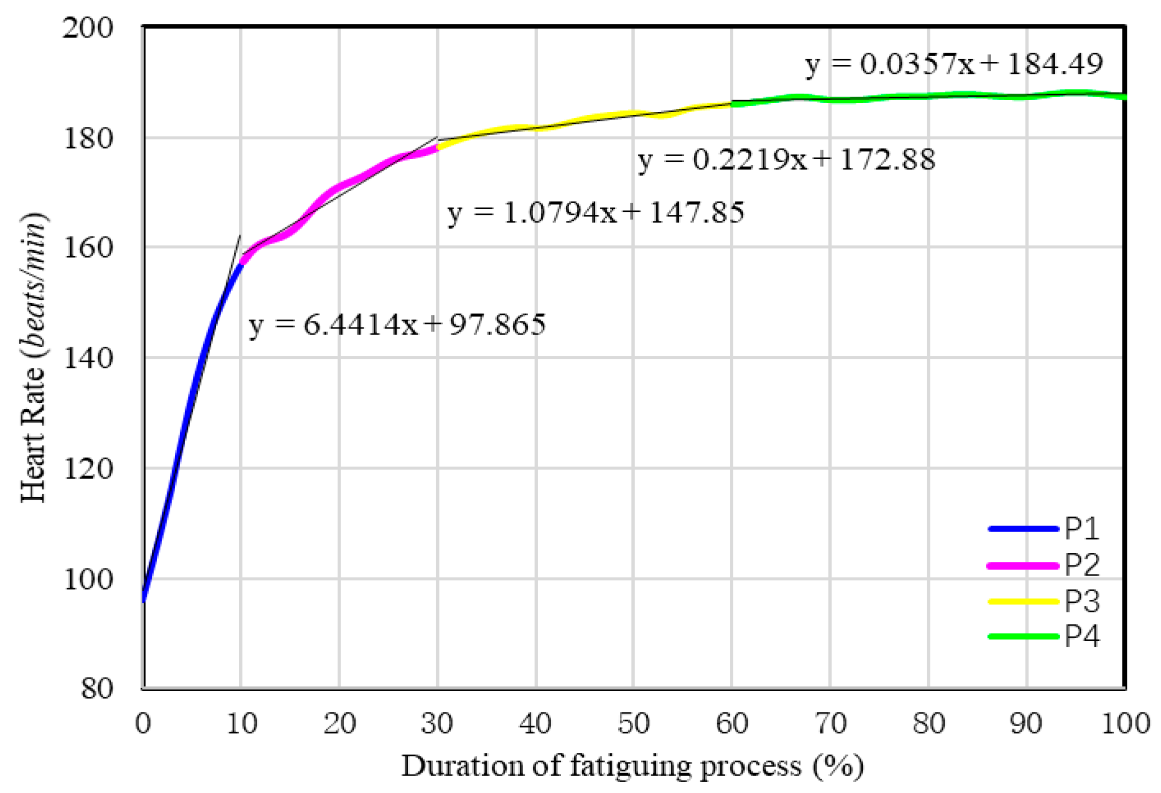 Applsci 10 08703 g001
