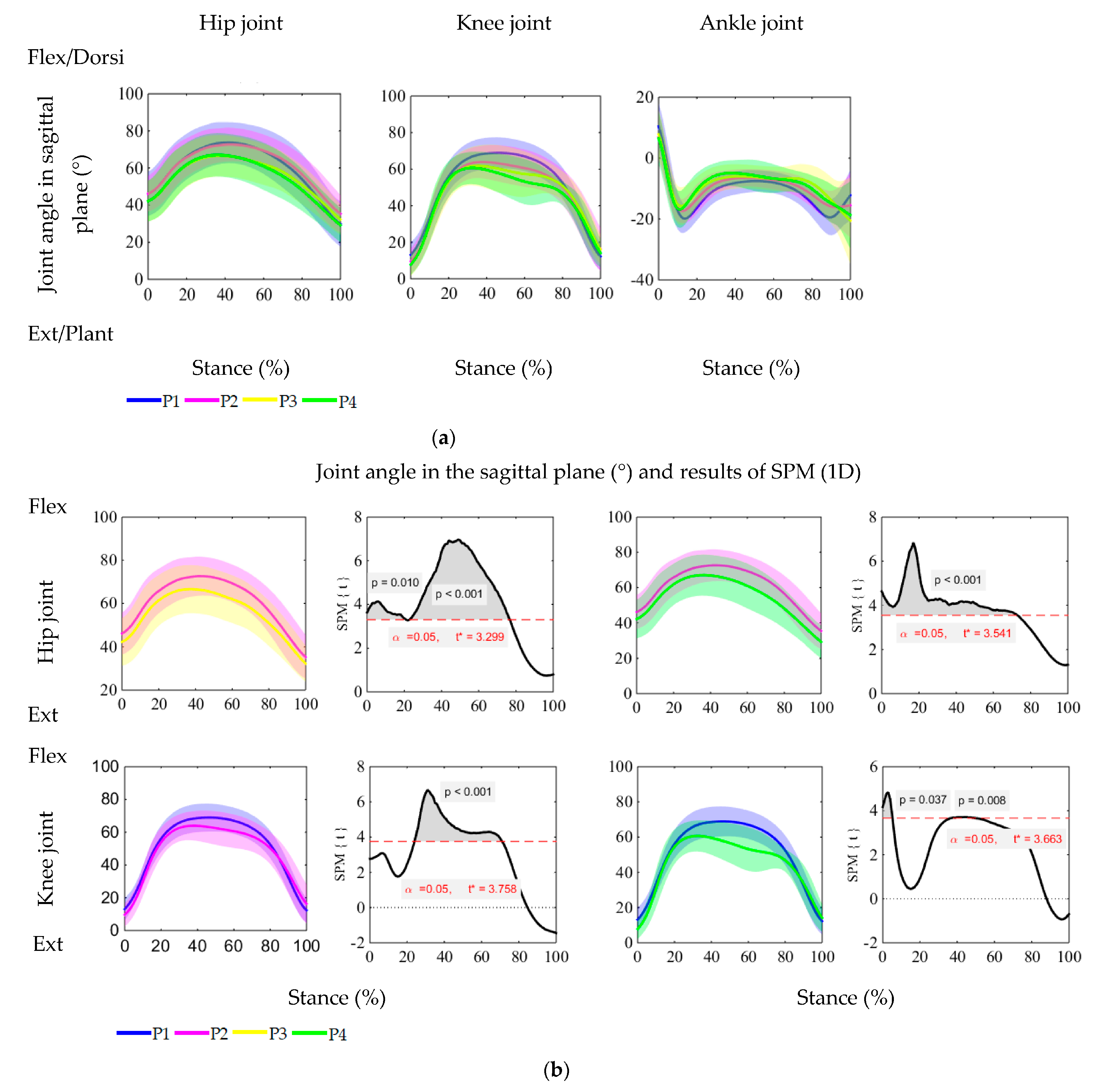 Applsci 10 08703 g002