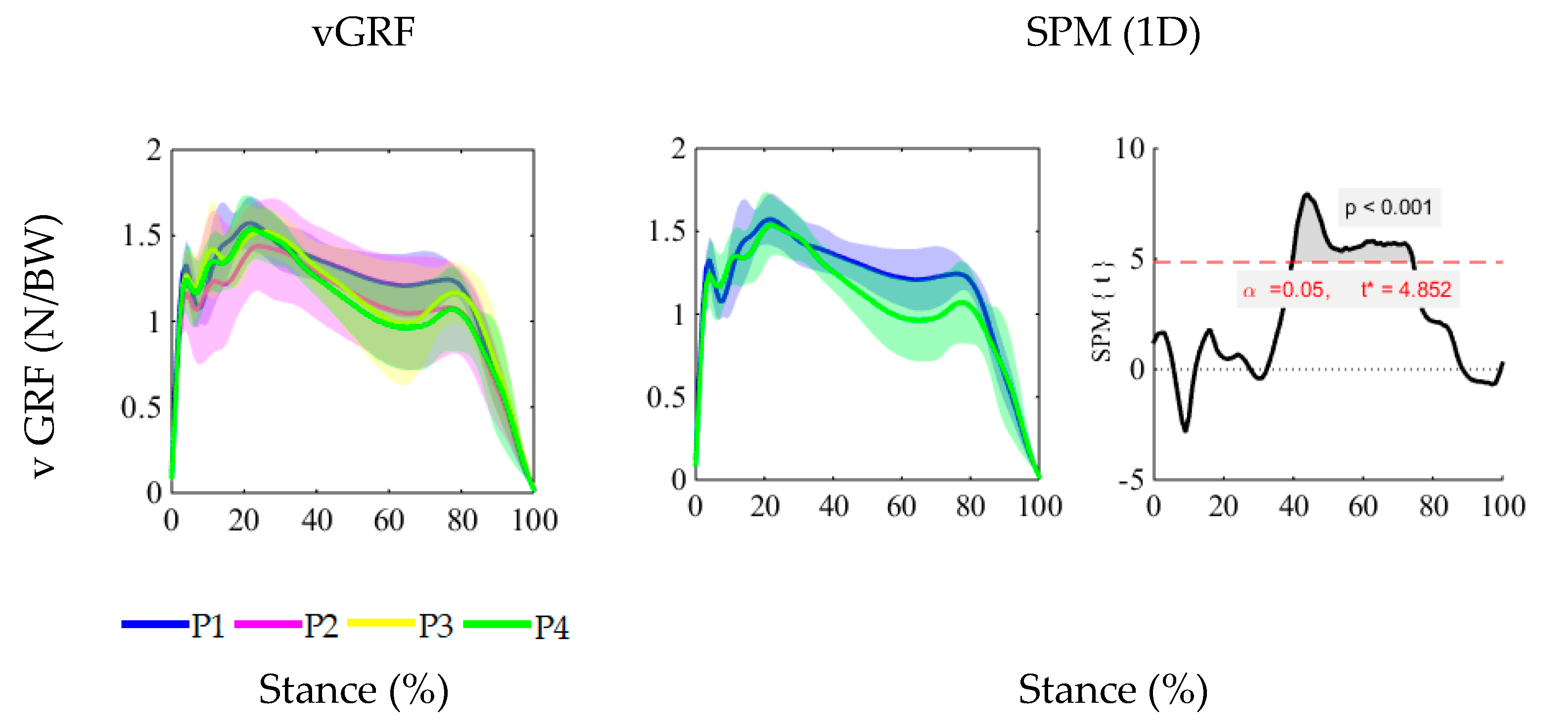 Applsci 10 08703 g003