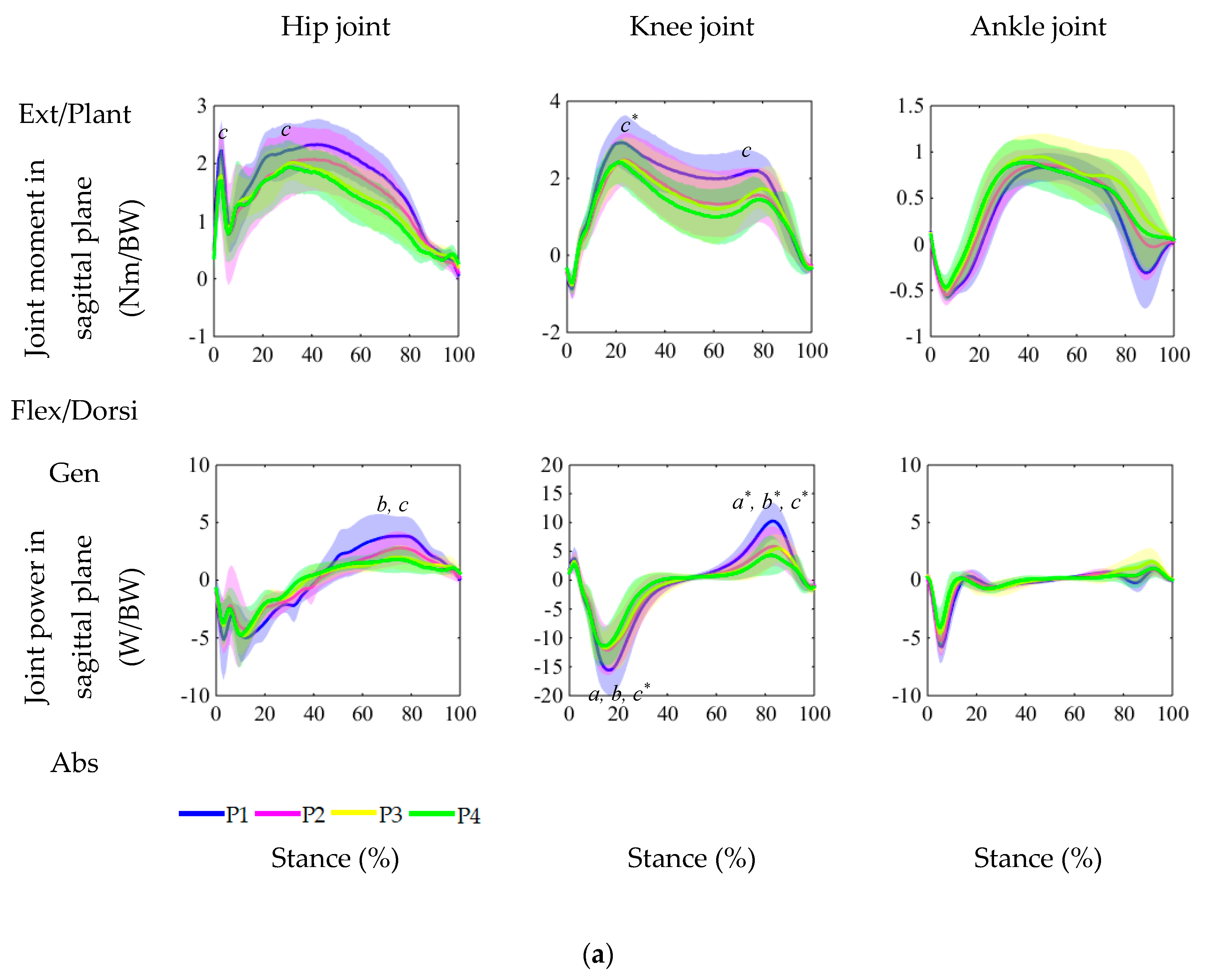 Applsci 10 08703 g004a