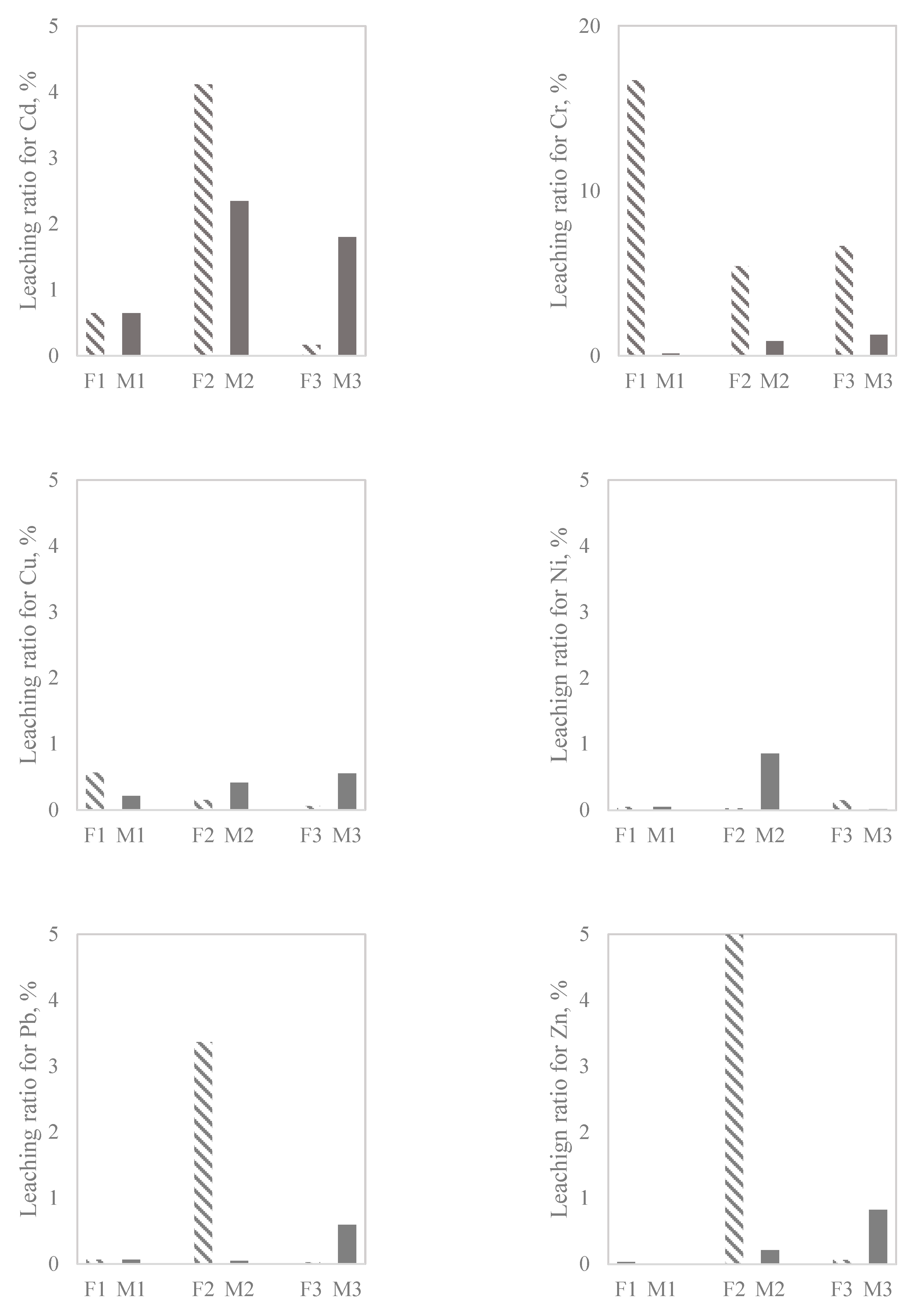 Applsci 10 08704 g001