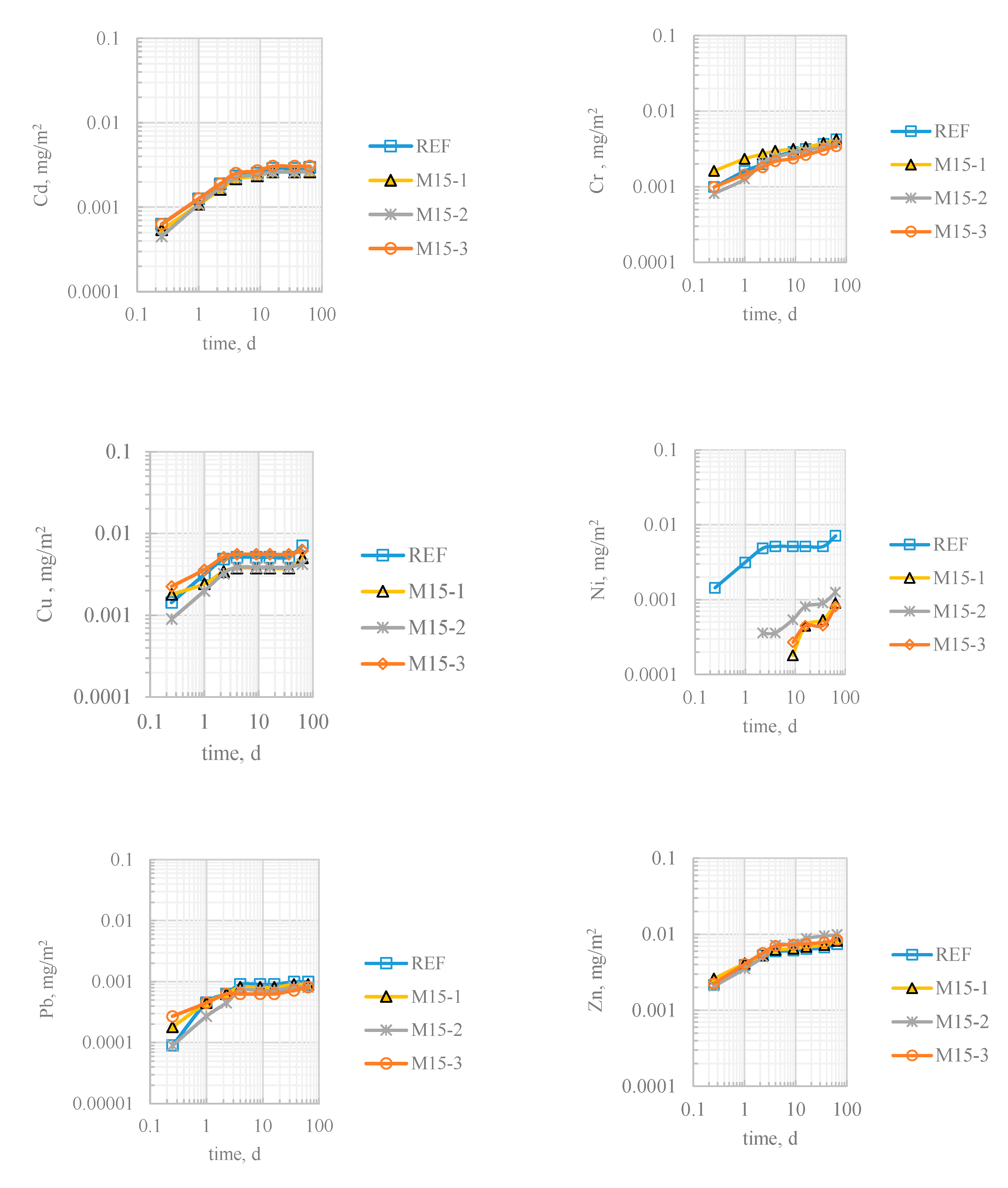 Applsci 10 08704 g002
