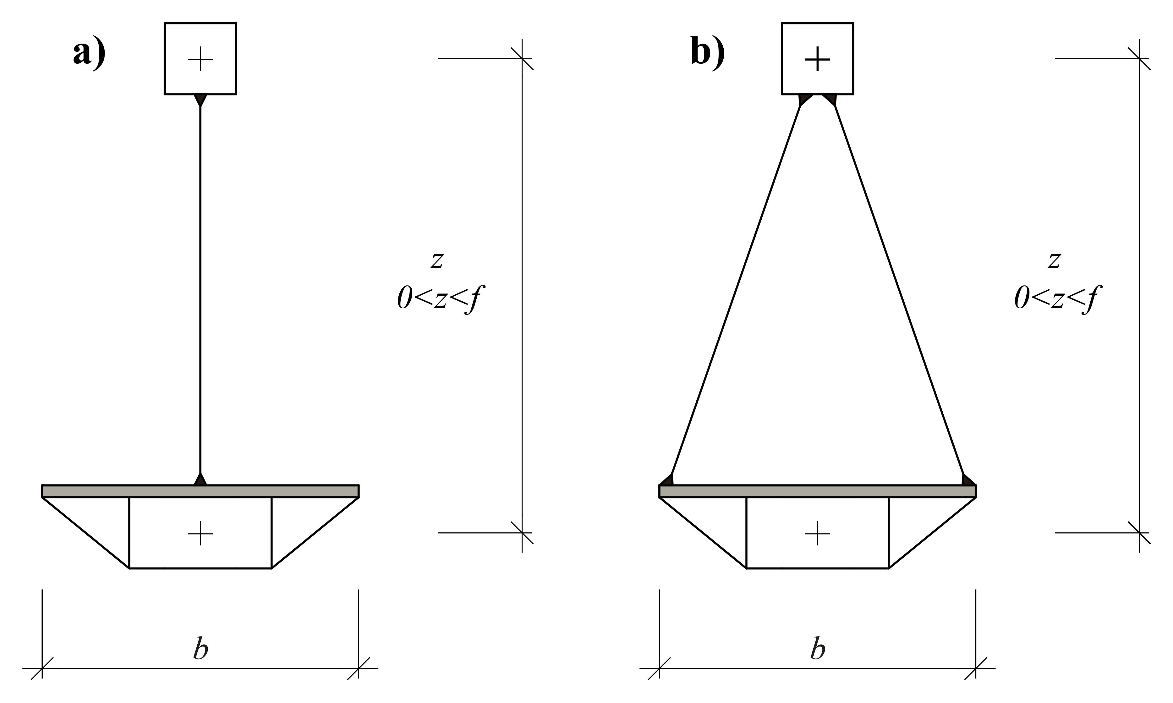Applsci 10 08711 g003