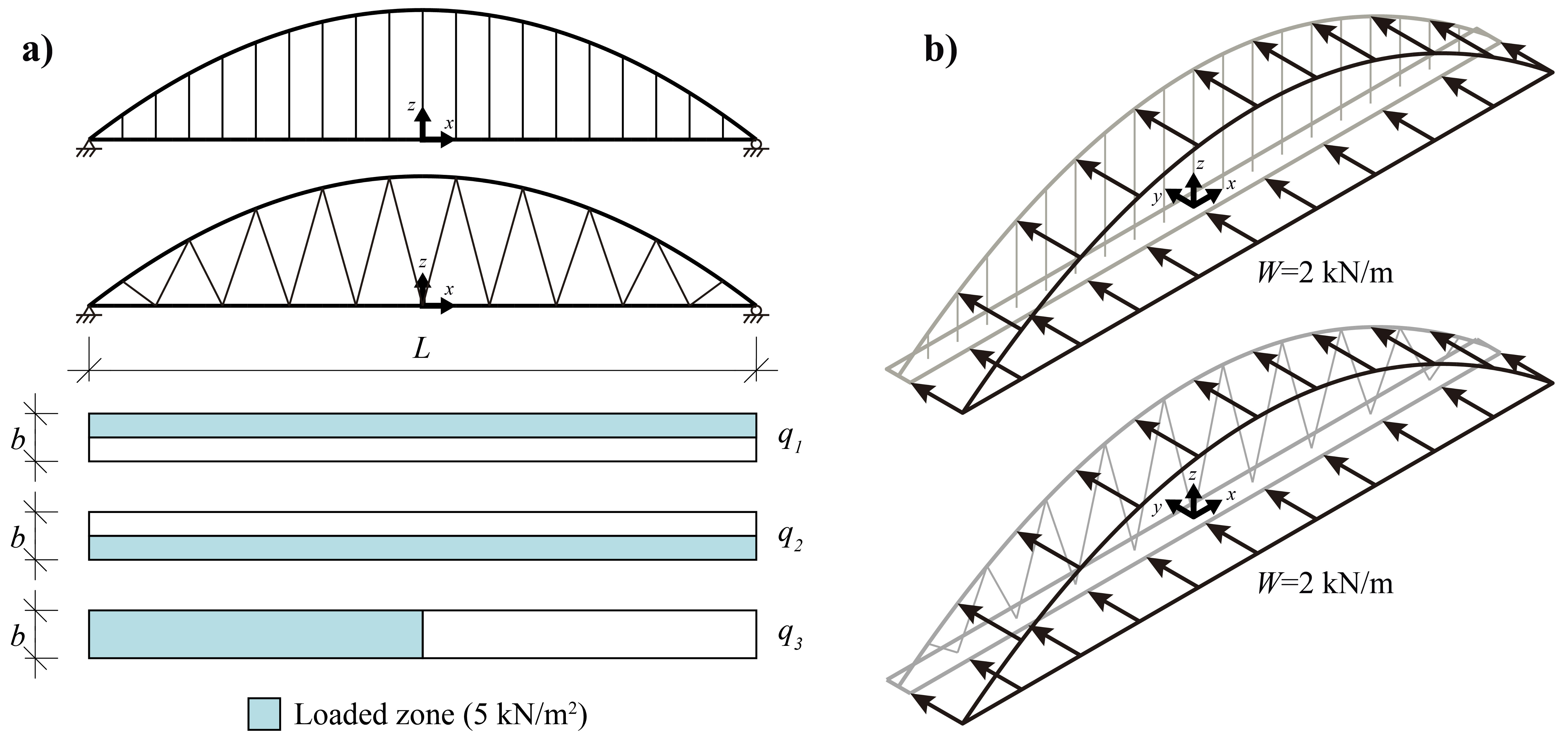 Applsci 10 08711 g006