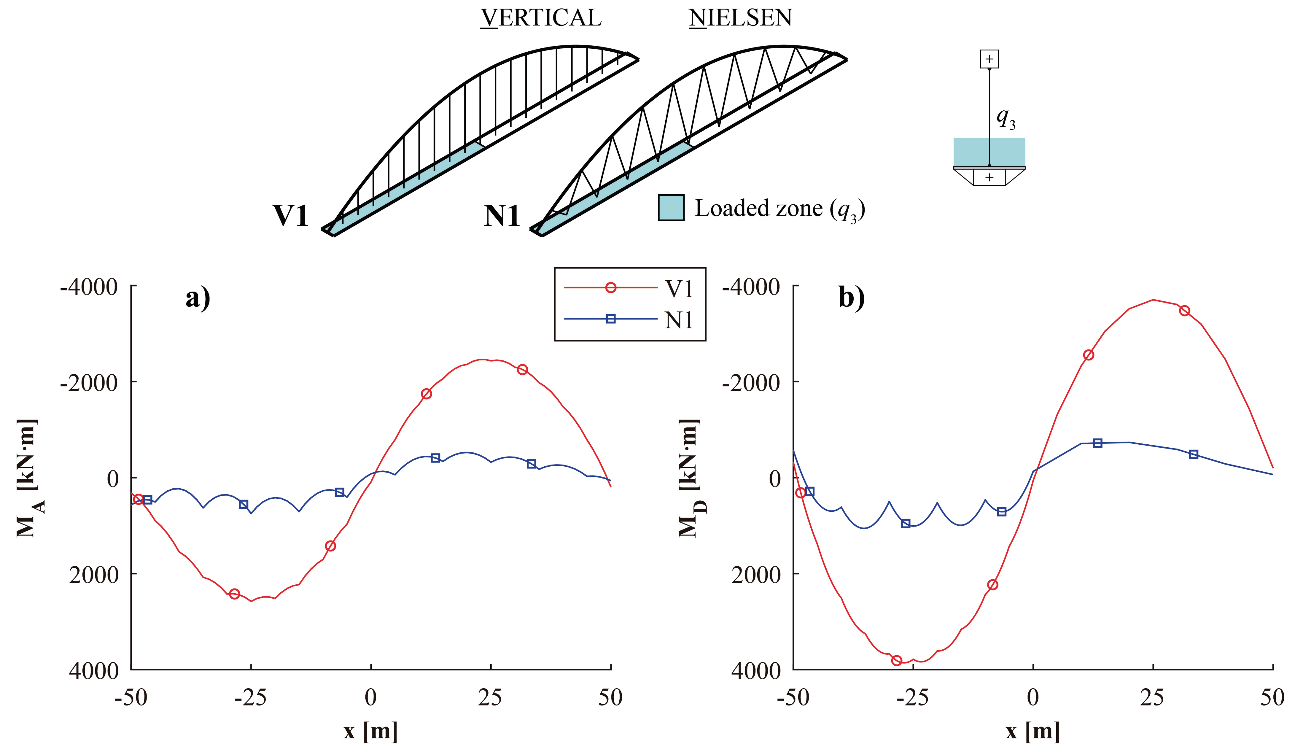 Applsci 10 08711 g007