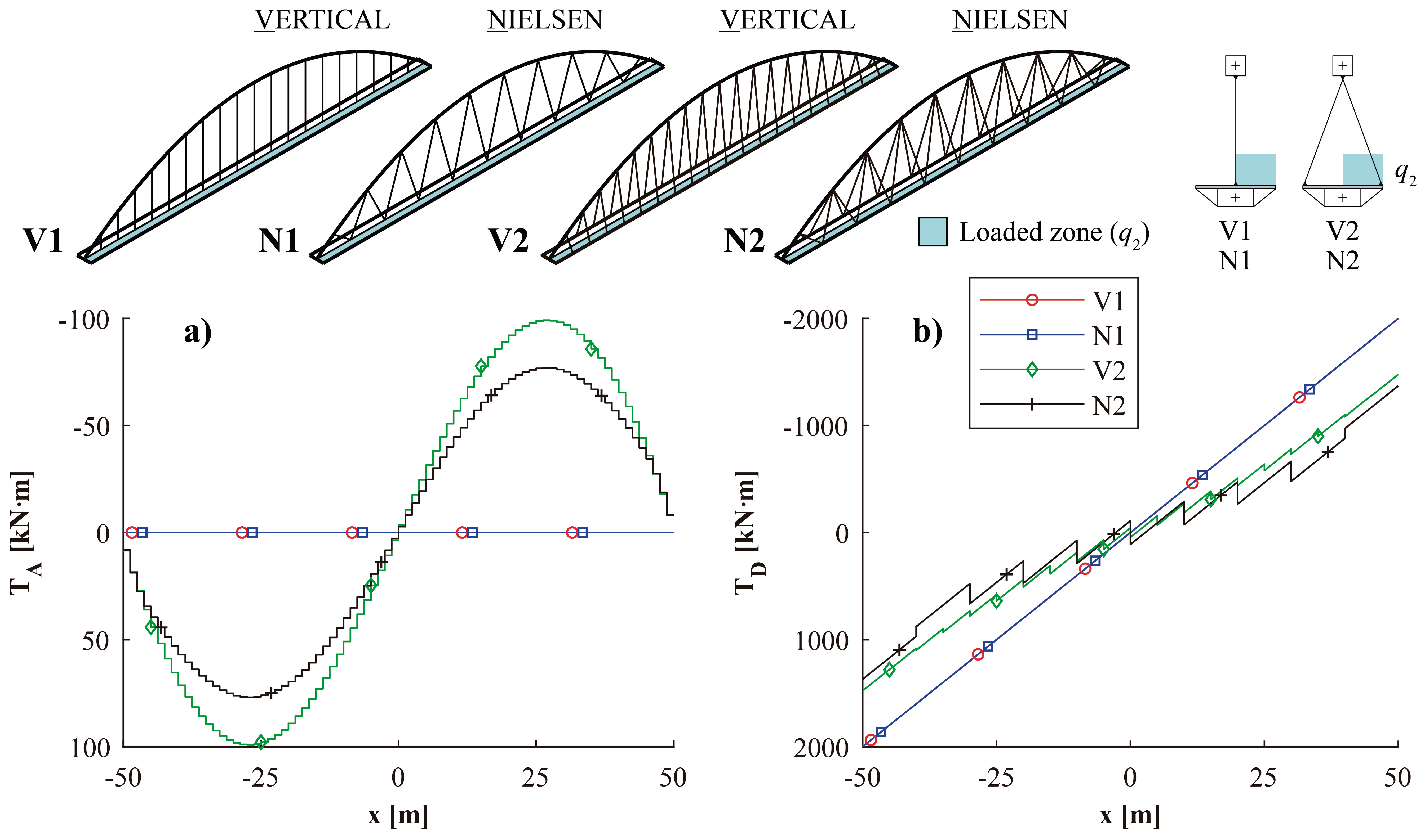 Applsci 10 08711 g014