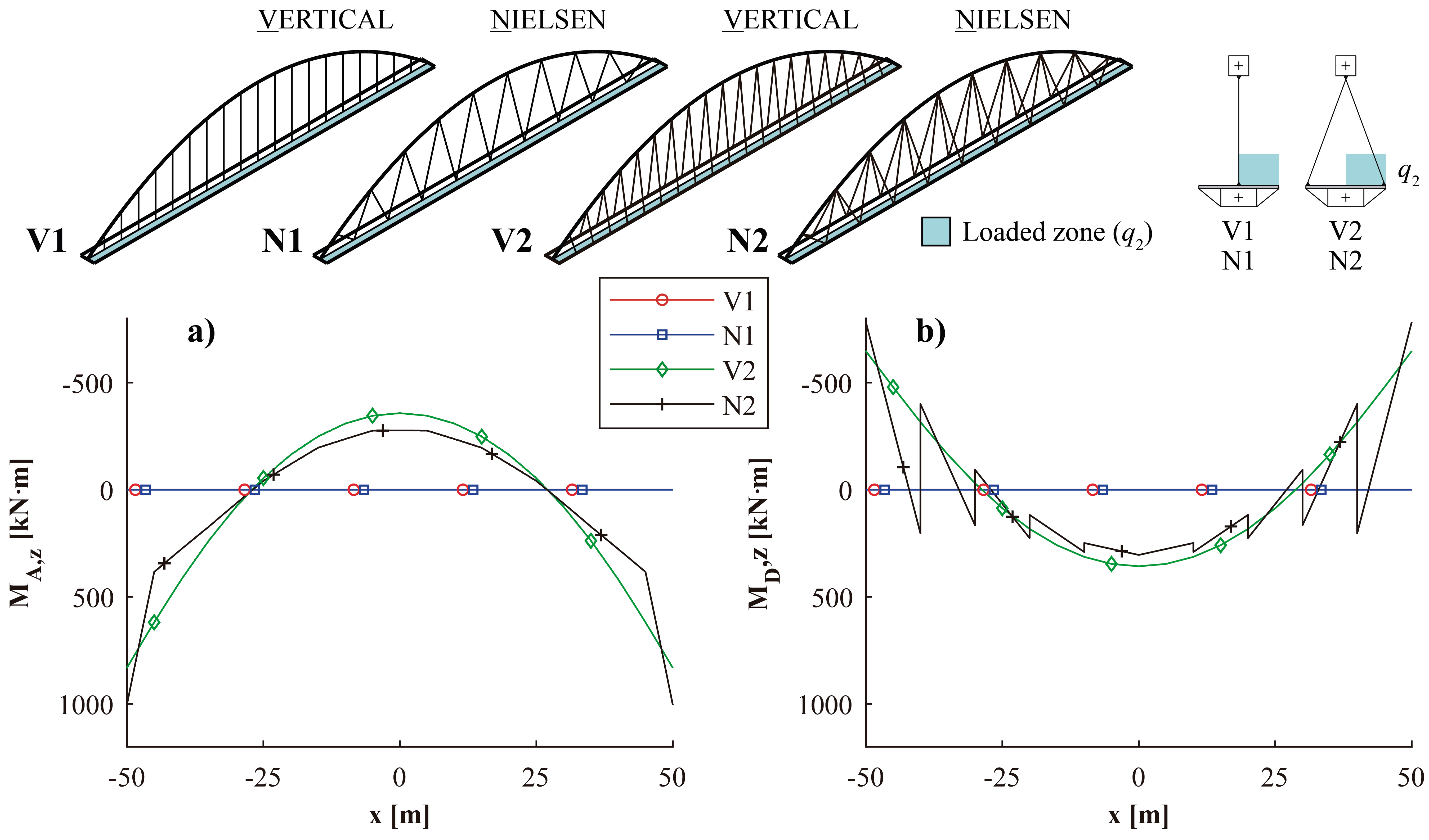 Applsci 10 08711 g015