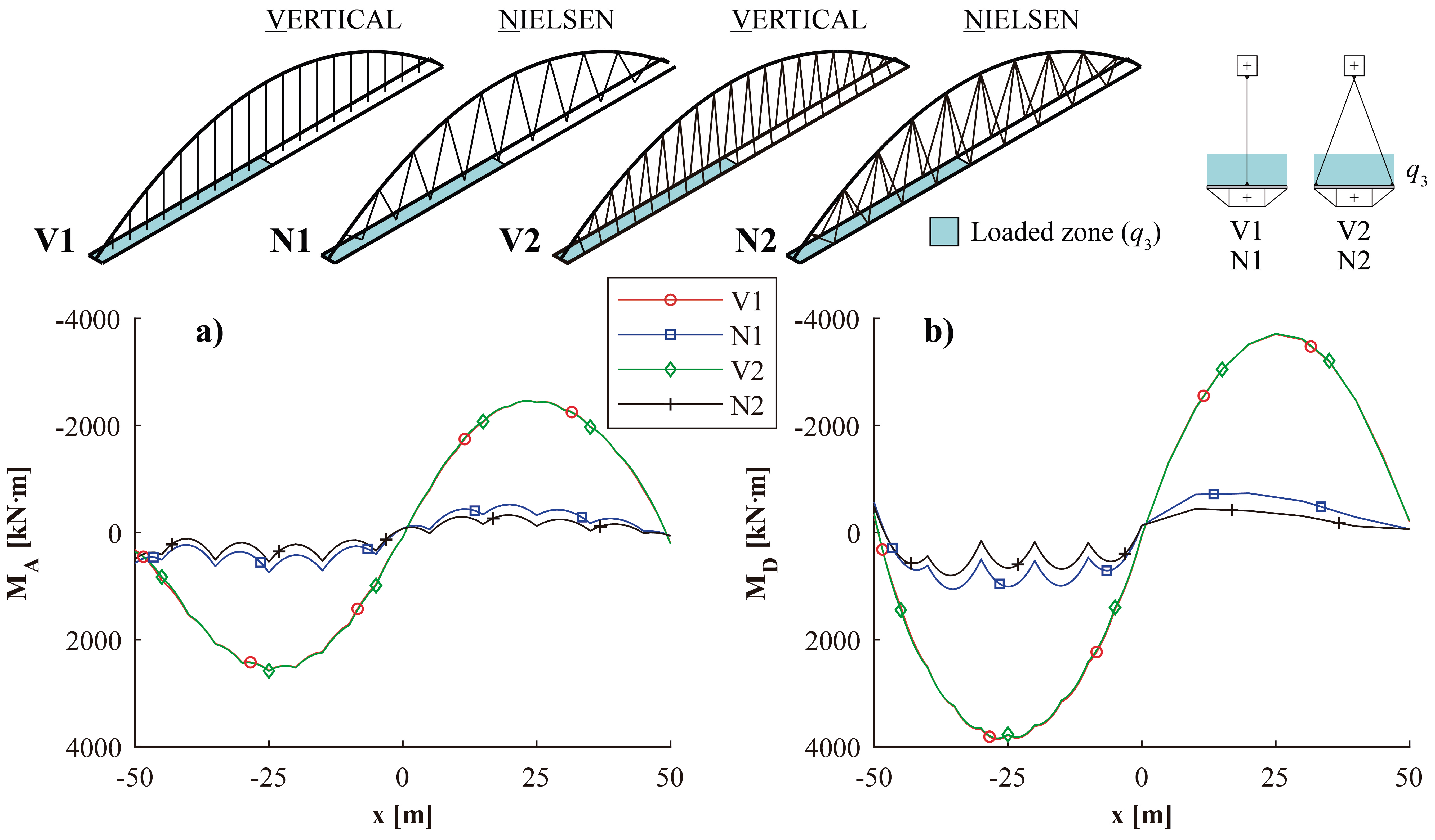 Applsci 10 08711 g017