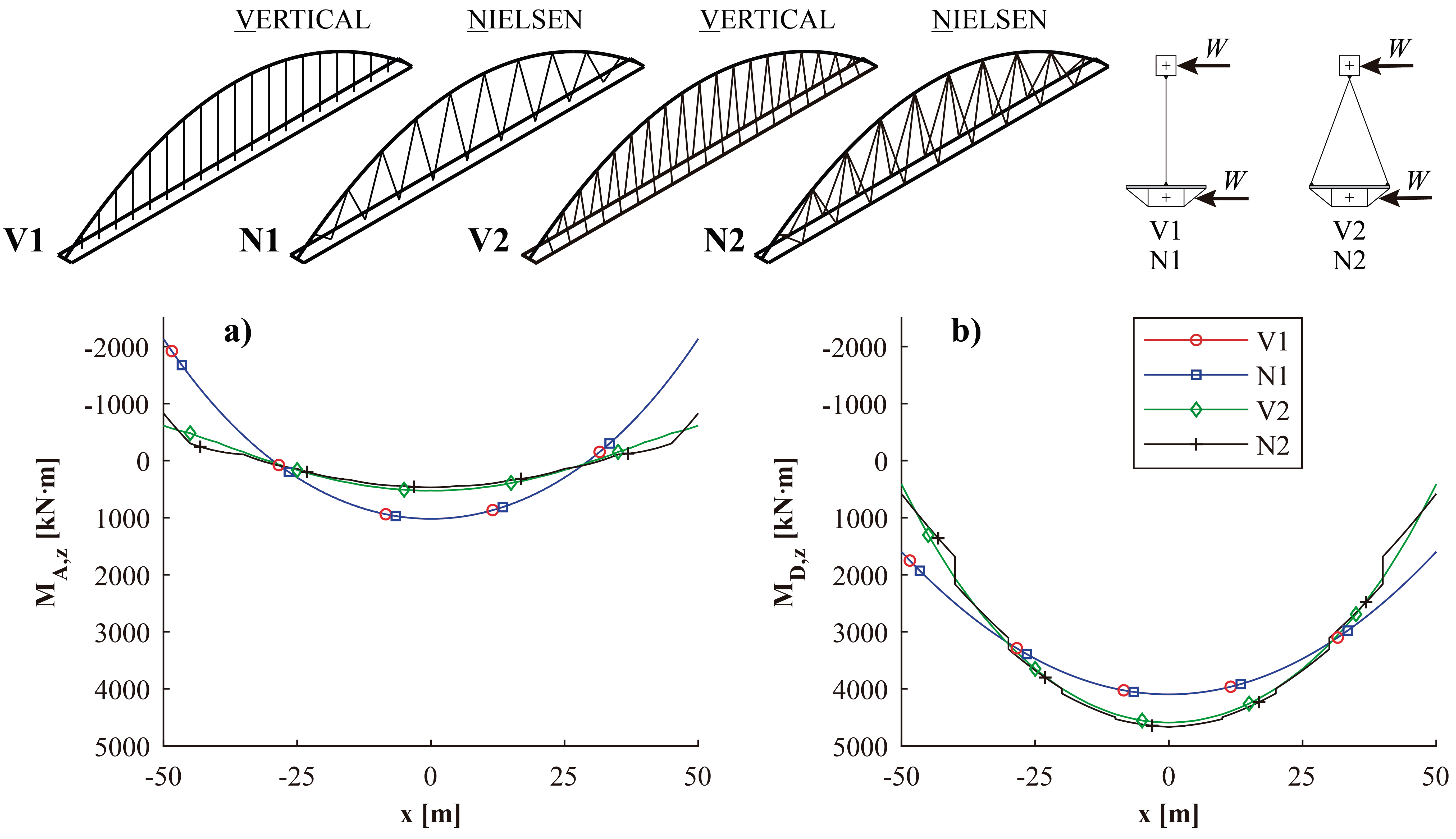Applsci 10 08711 g018