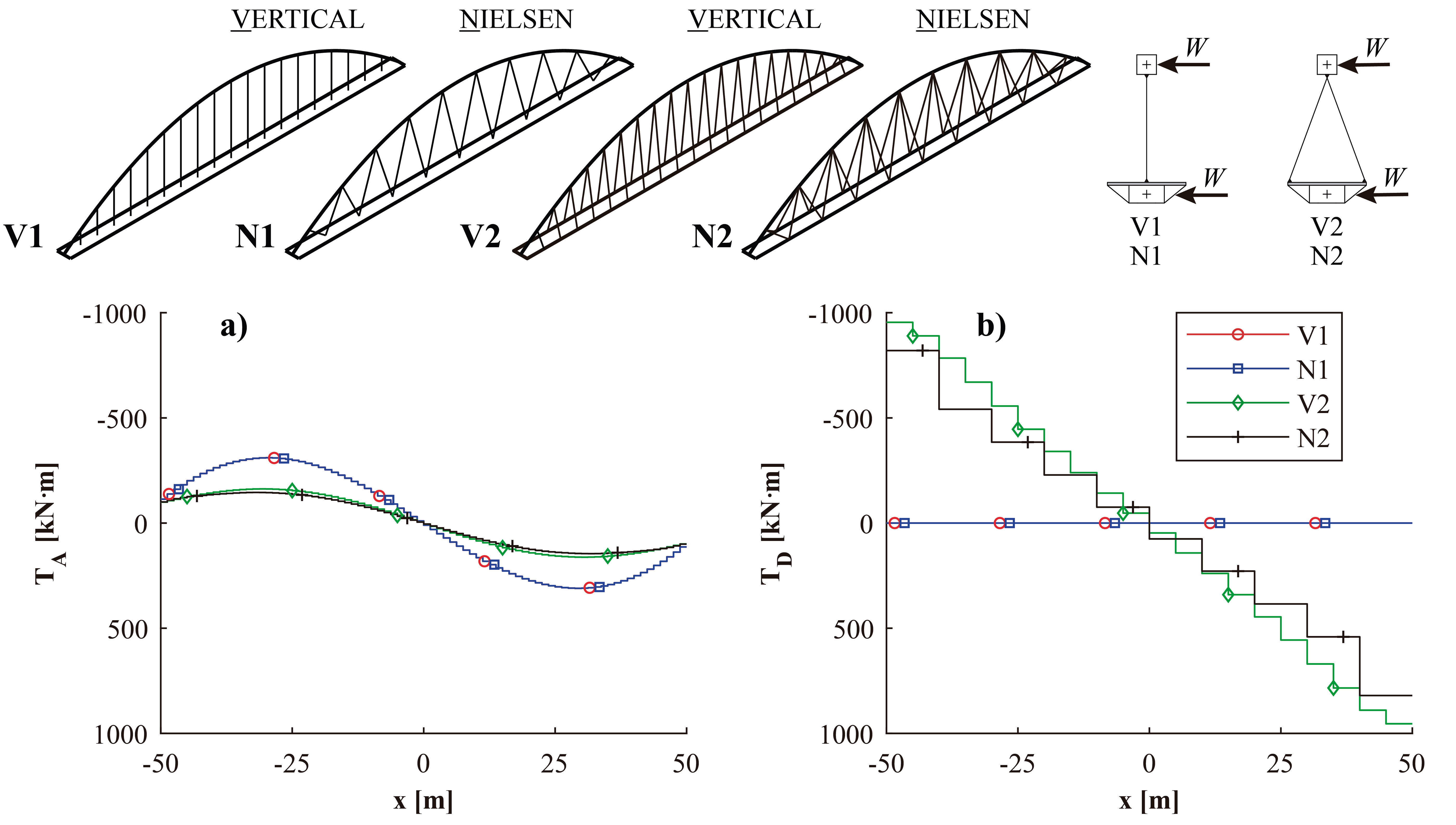 Applsci 10 08711 g019