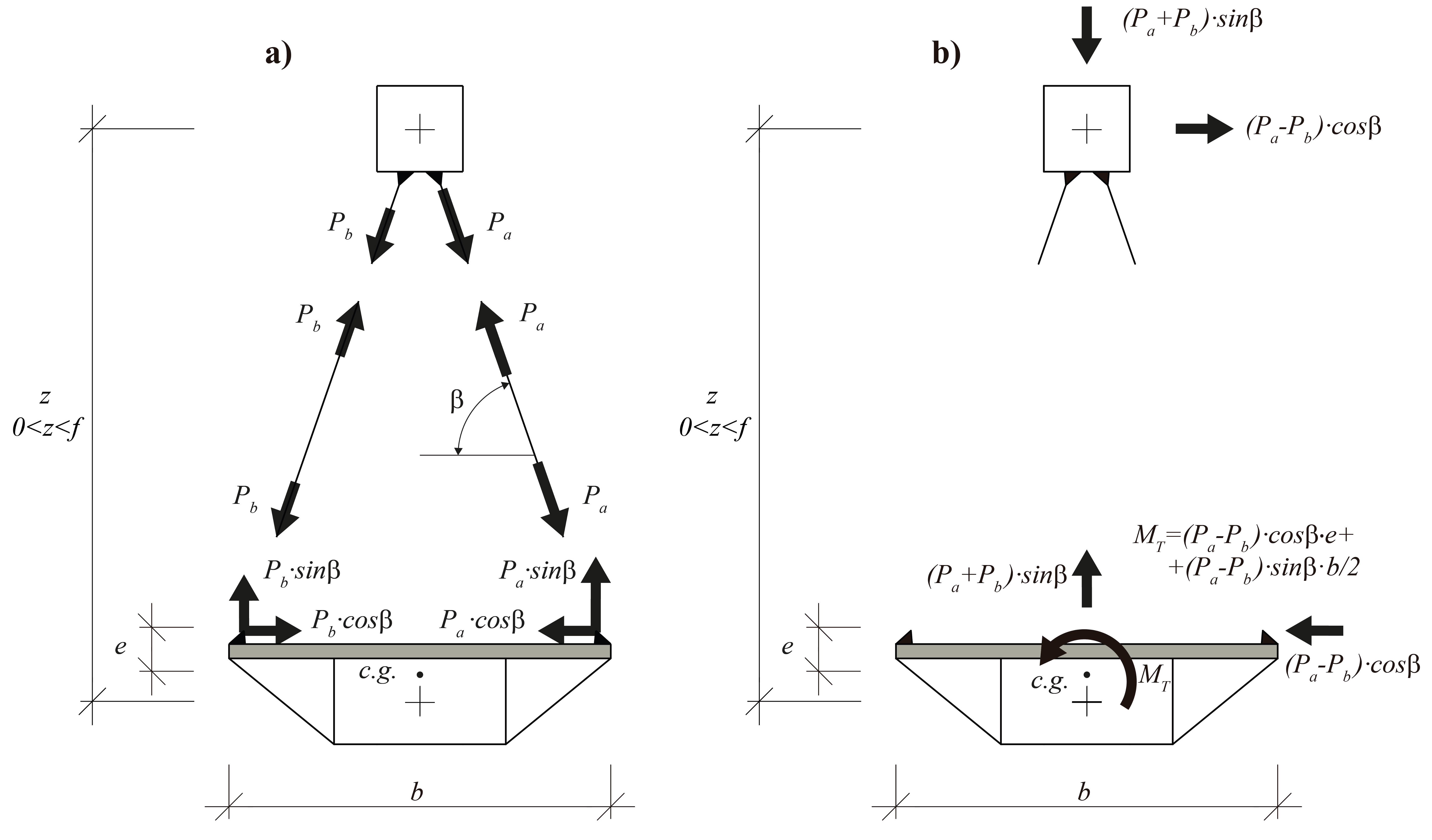 Applsci 10 08711 g022