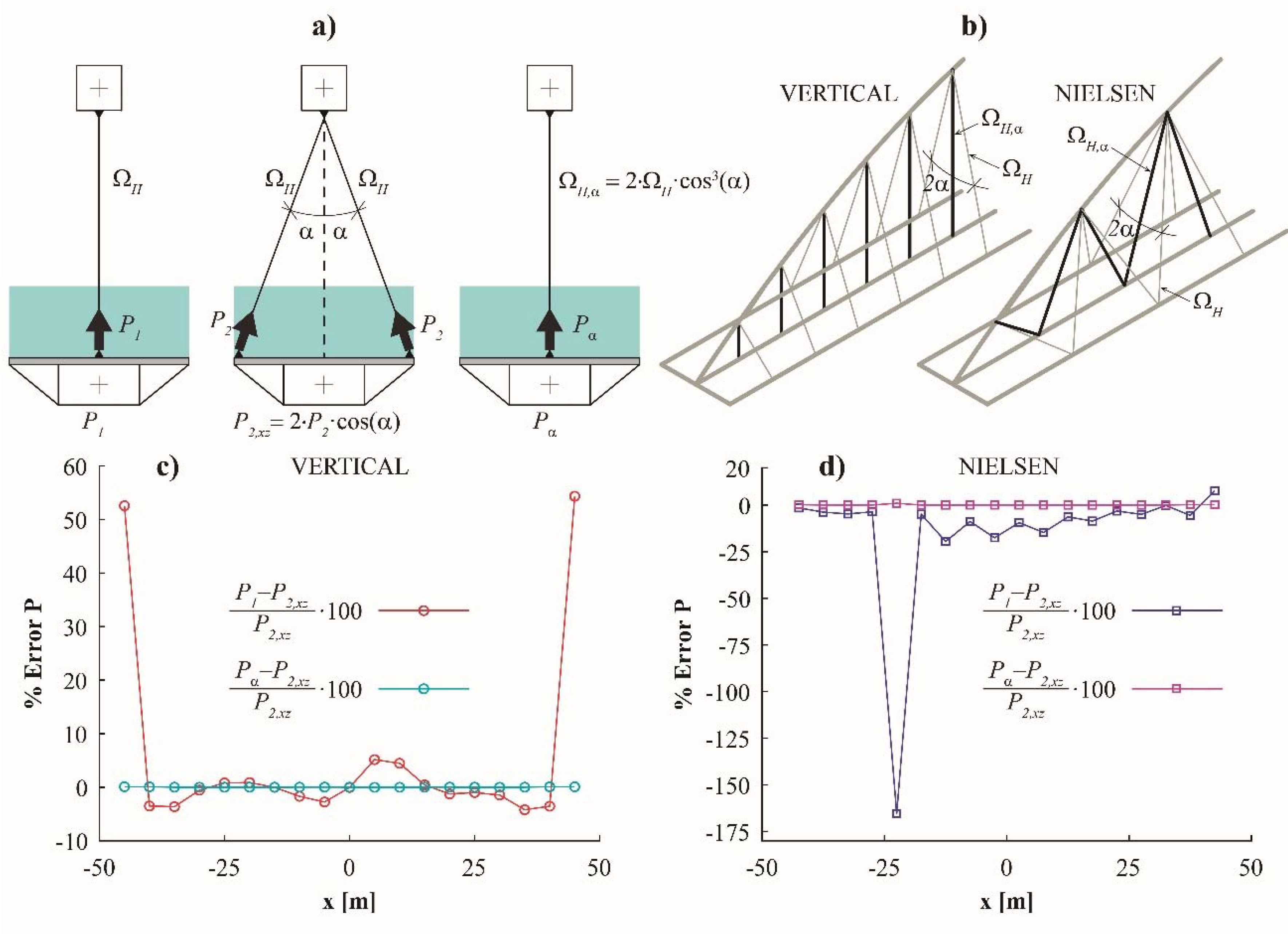Applsci 10 08711 g023