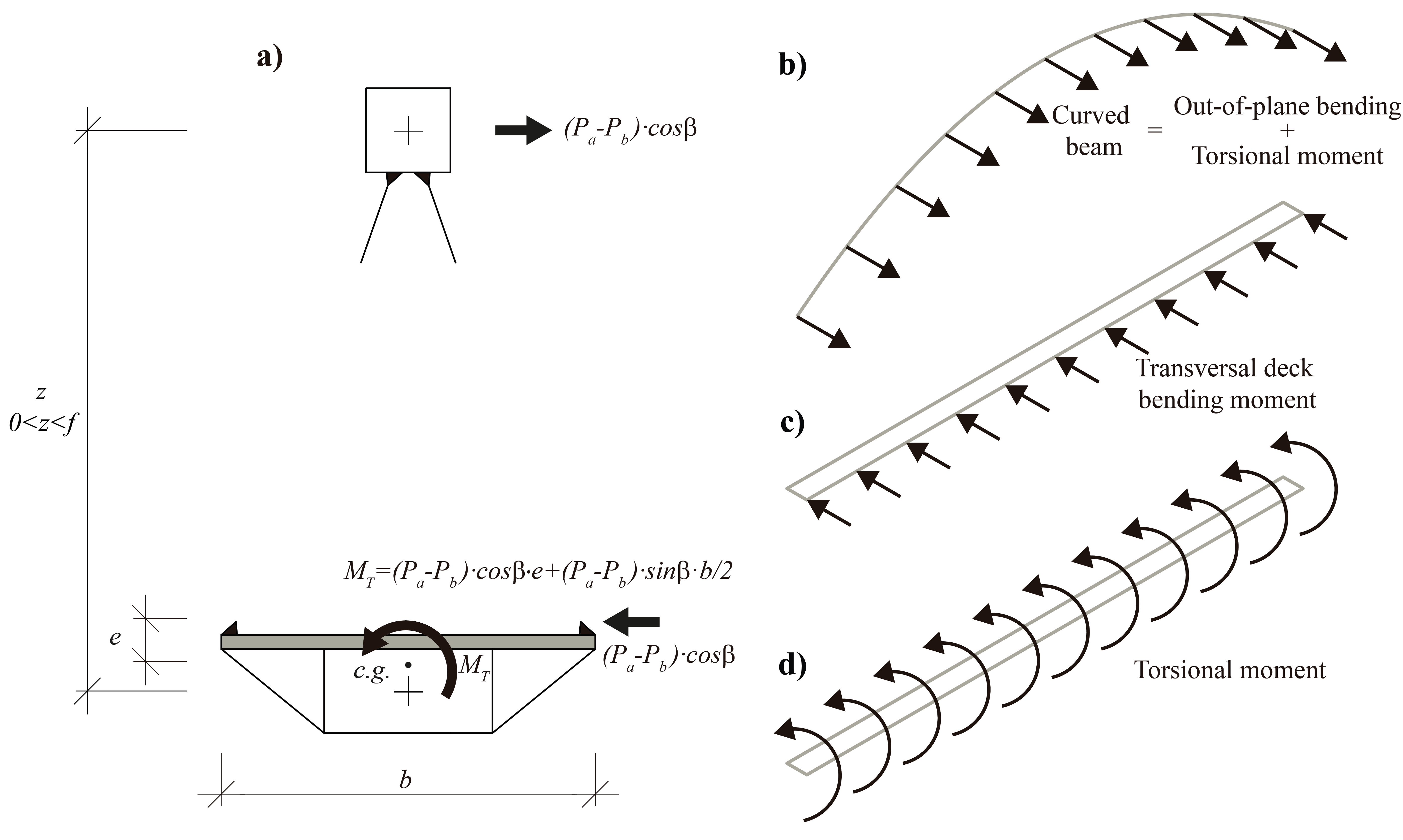 Applsci 10 08711 g024
