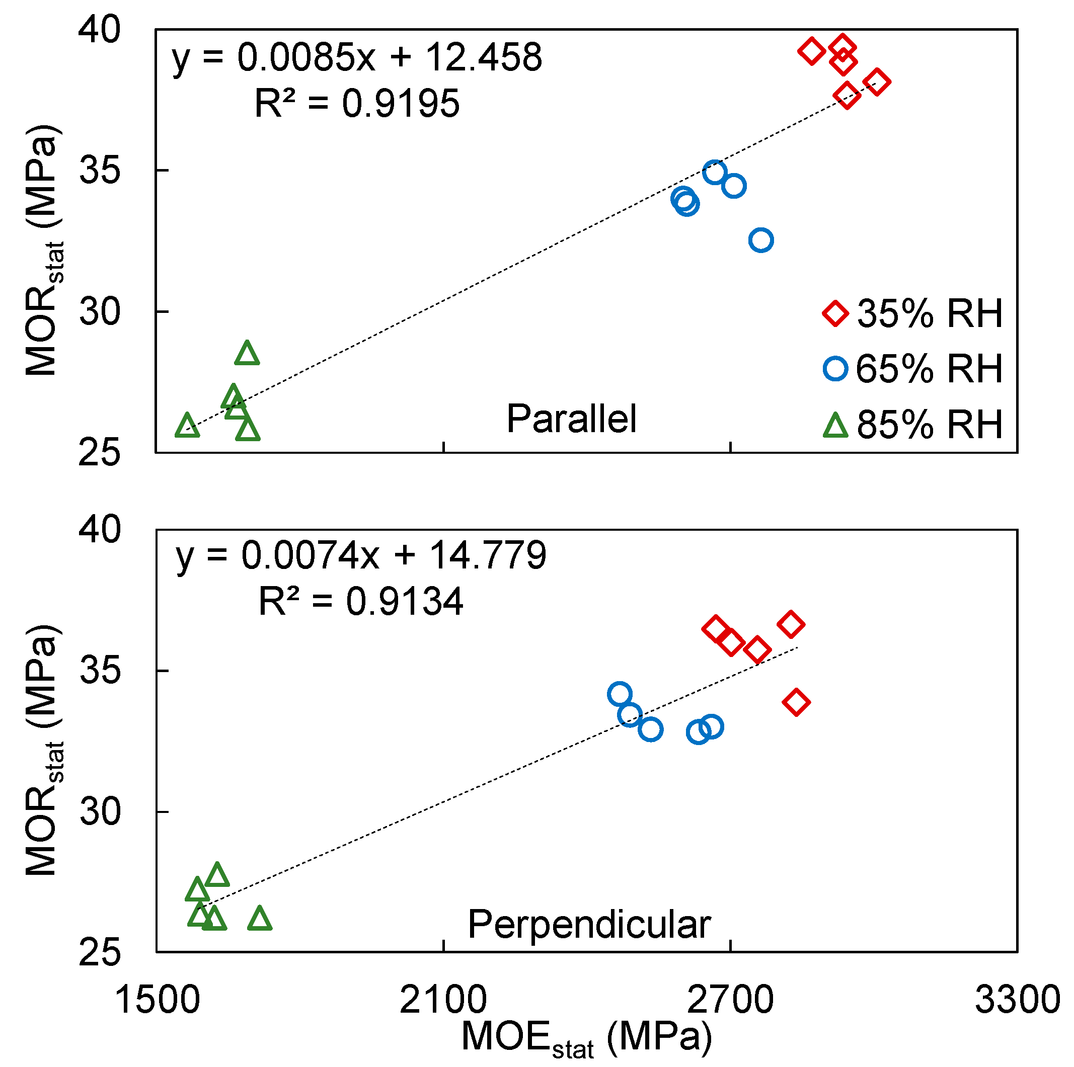 Applsci 10 08712 g002