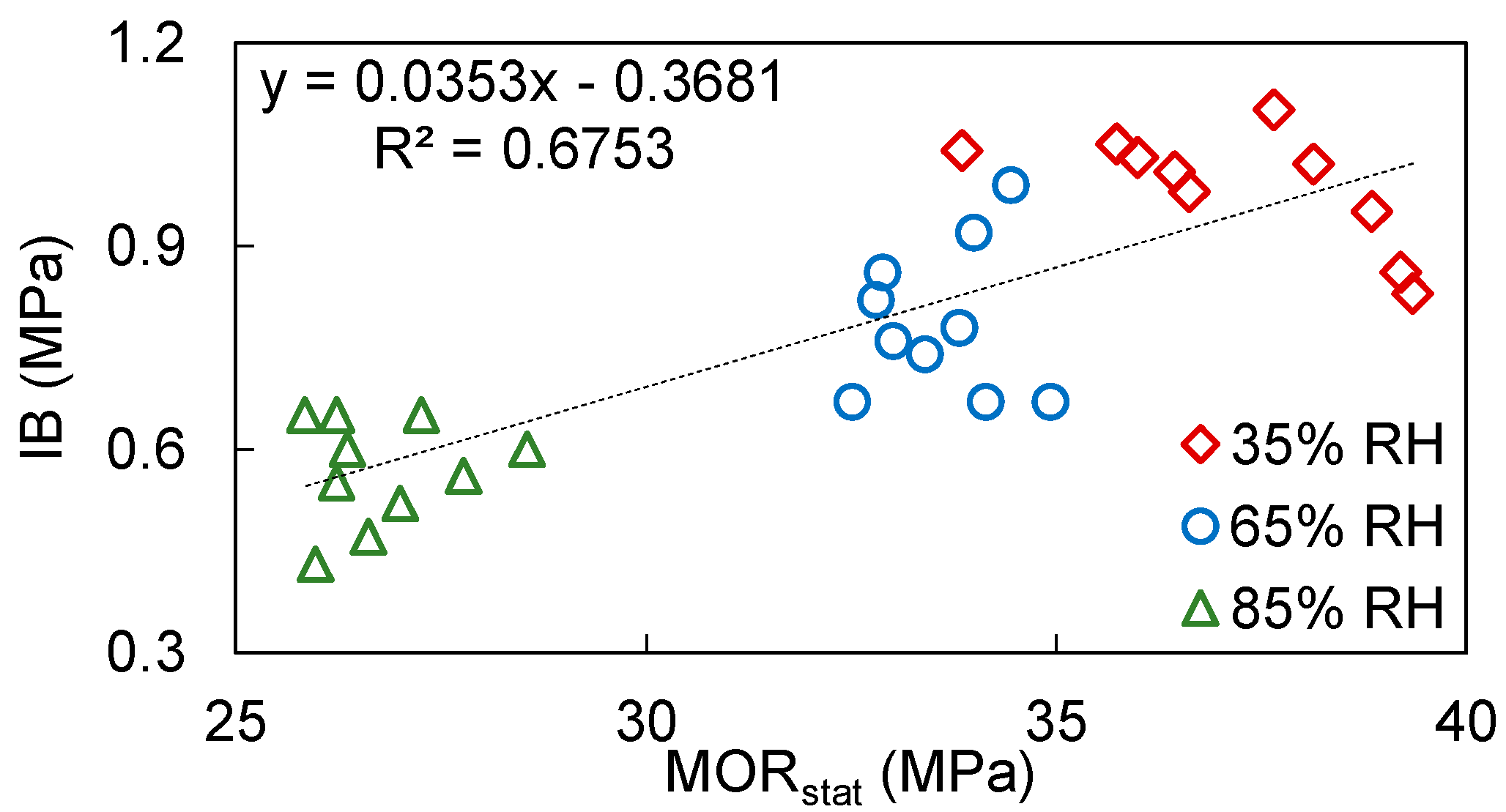Applsci 10 08712 g003