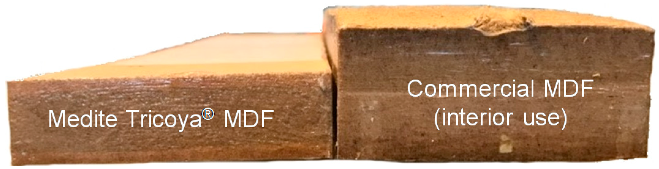 Applsci 10 08712 g004