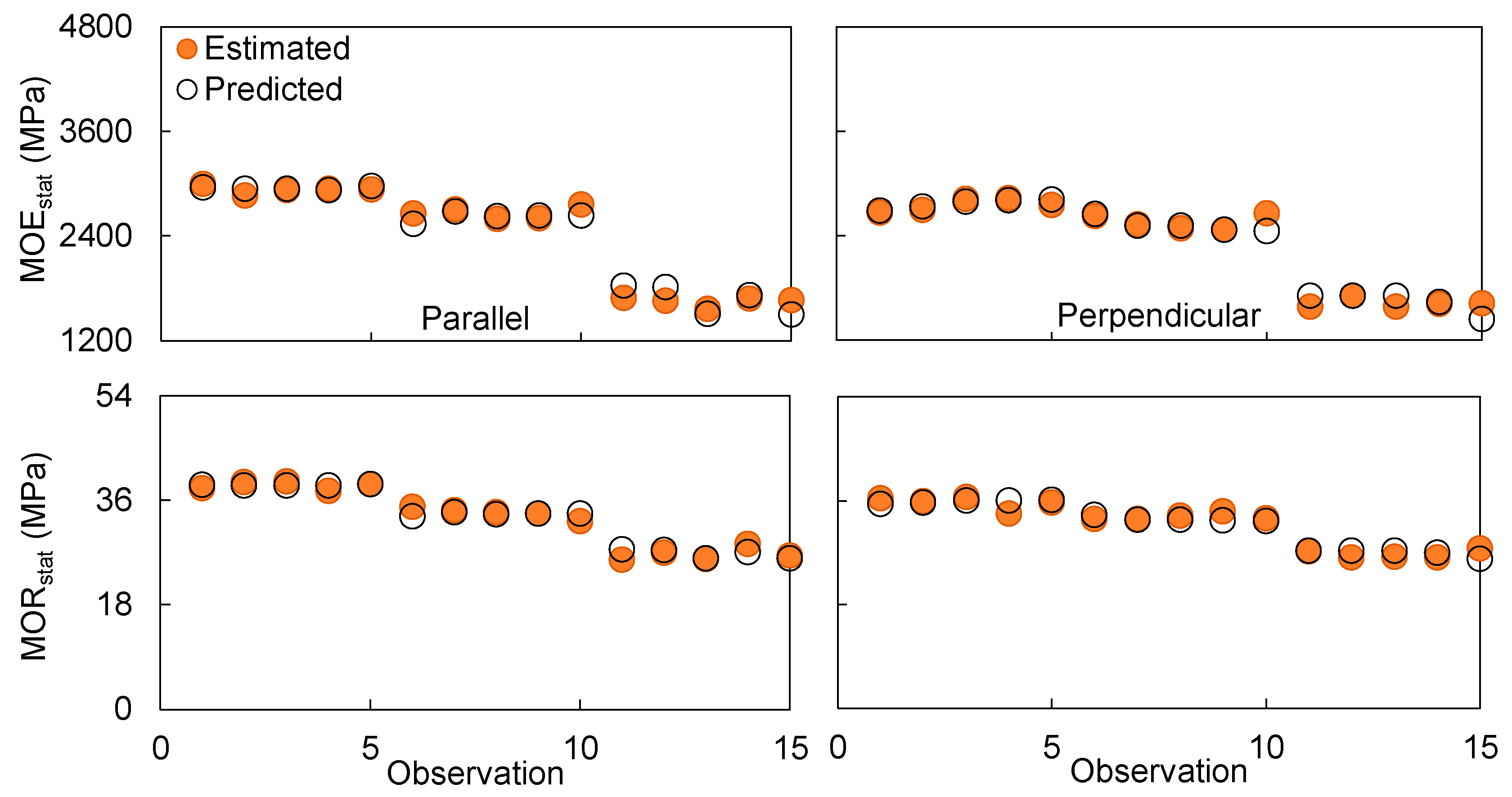 Applsci 10 08712 g006