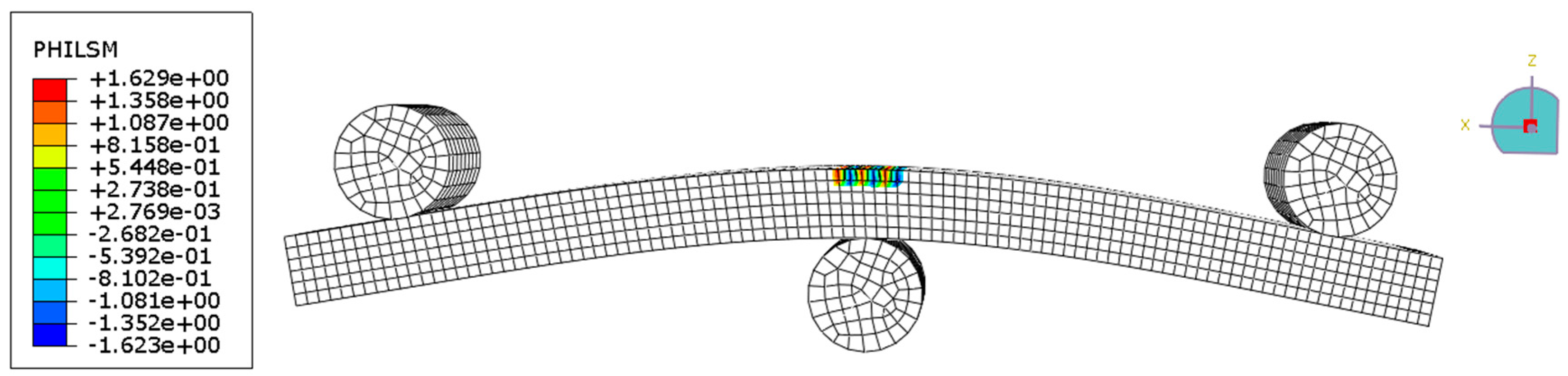 Applsci 10 08712 g008