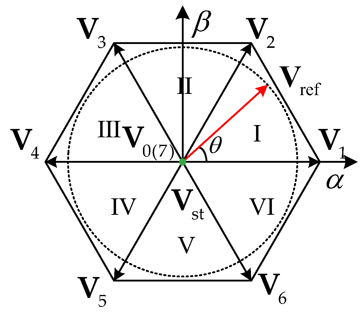 Applsci 10 08713 g003