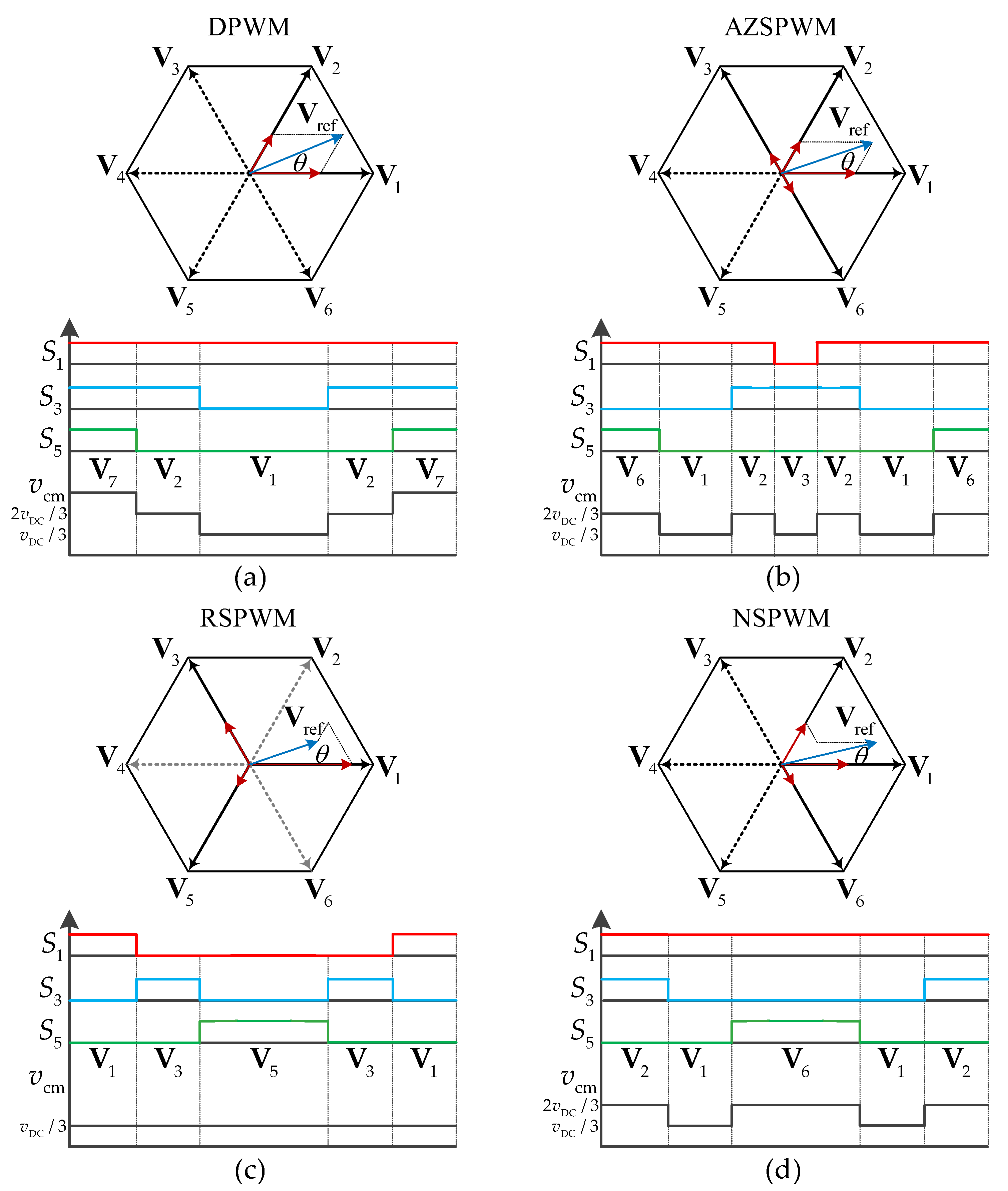 Applsci 10 08713 g004