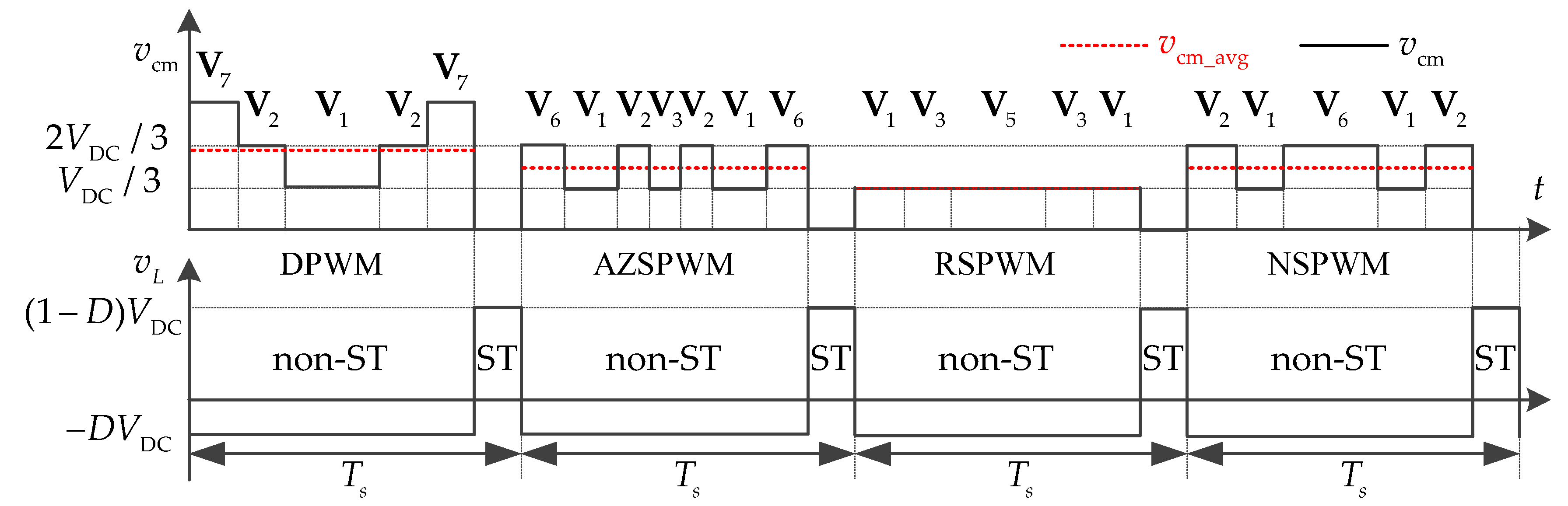 Applsci 10 08713 g005