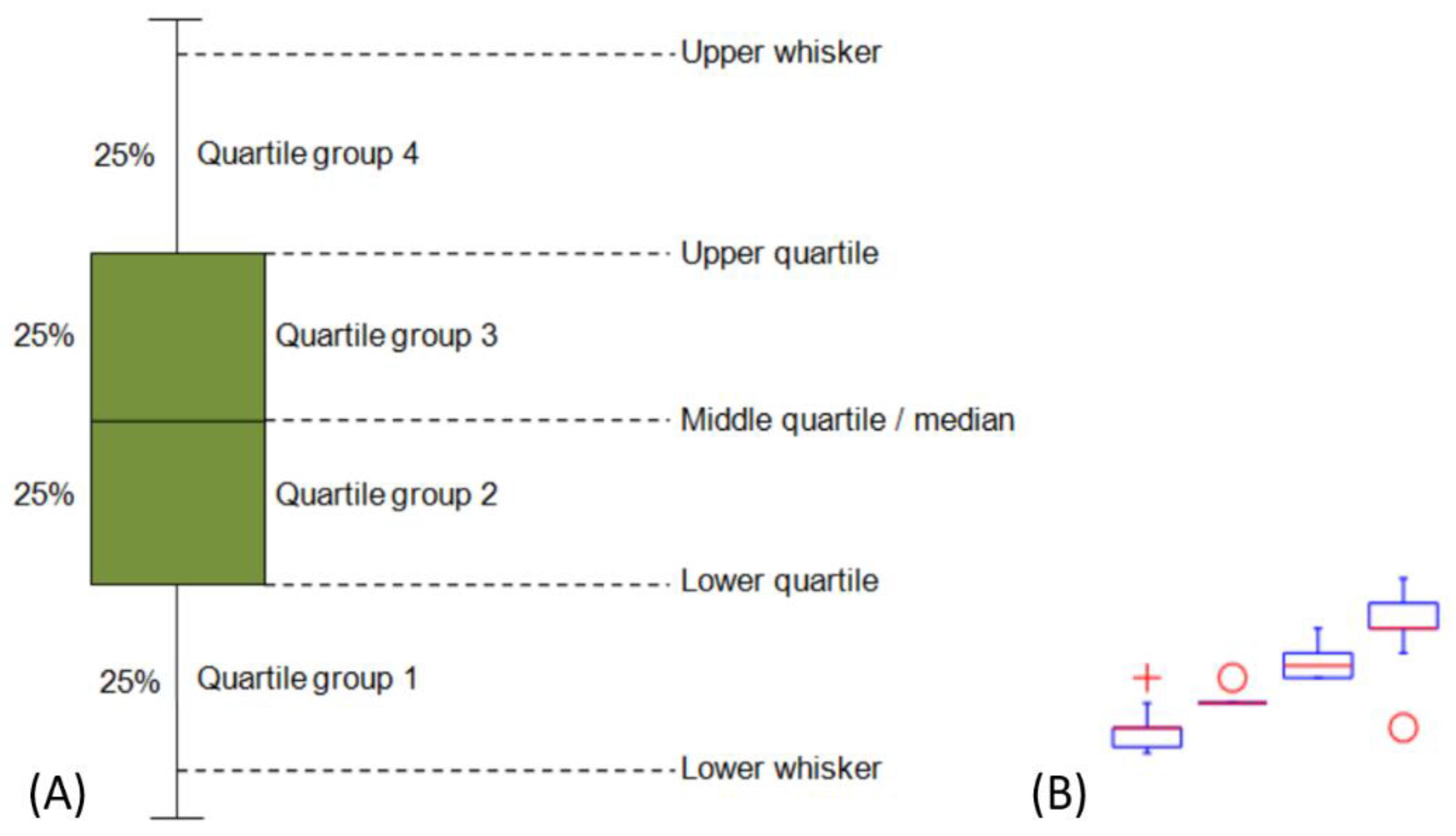 Applsci 10 08714 g008