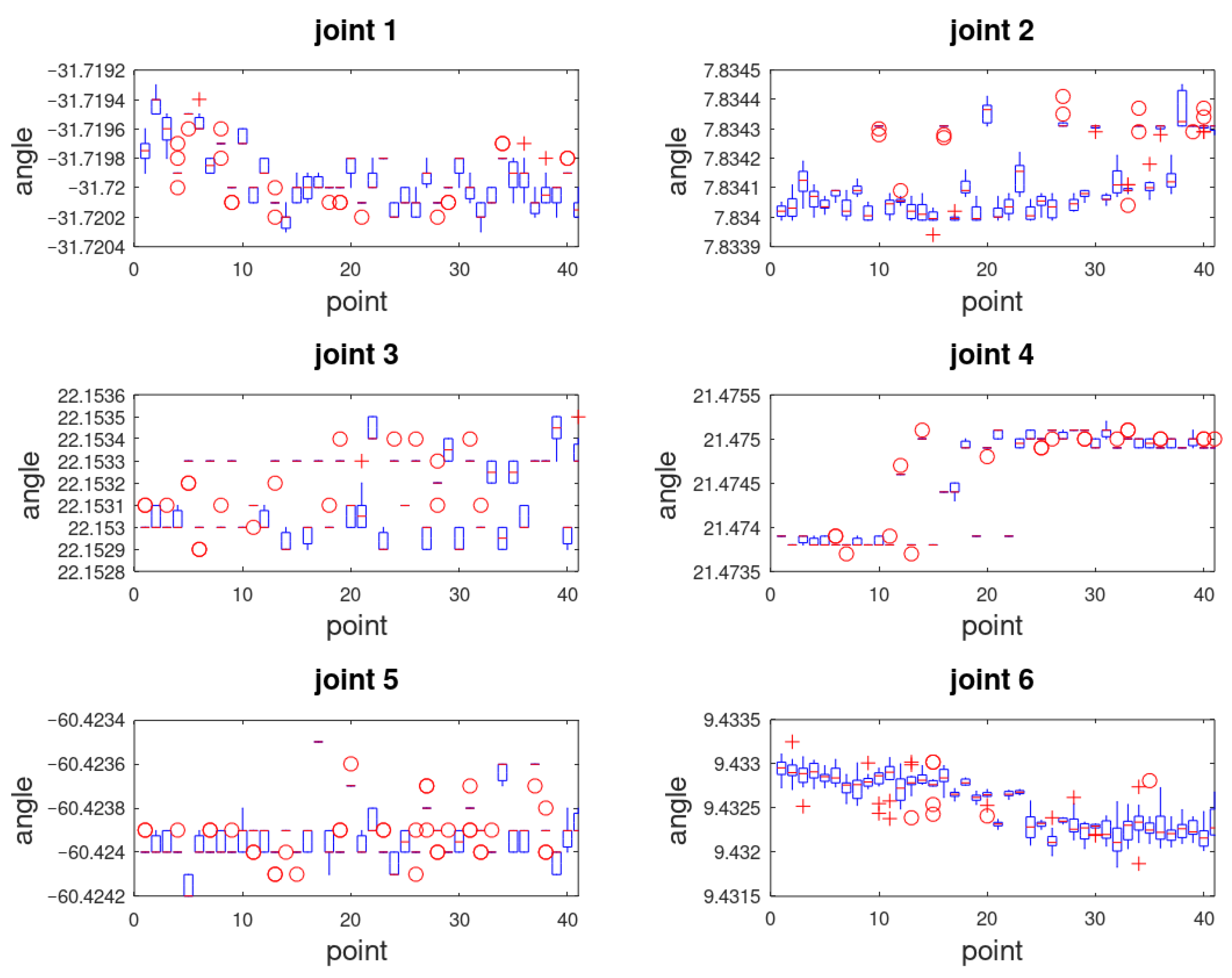 Applsci 10 08714 g009