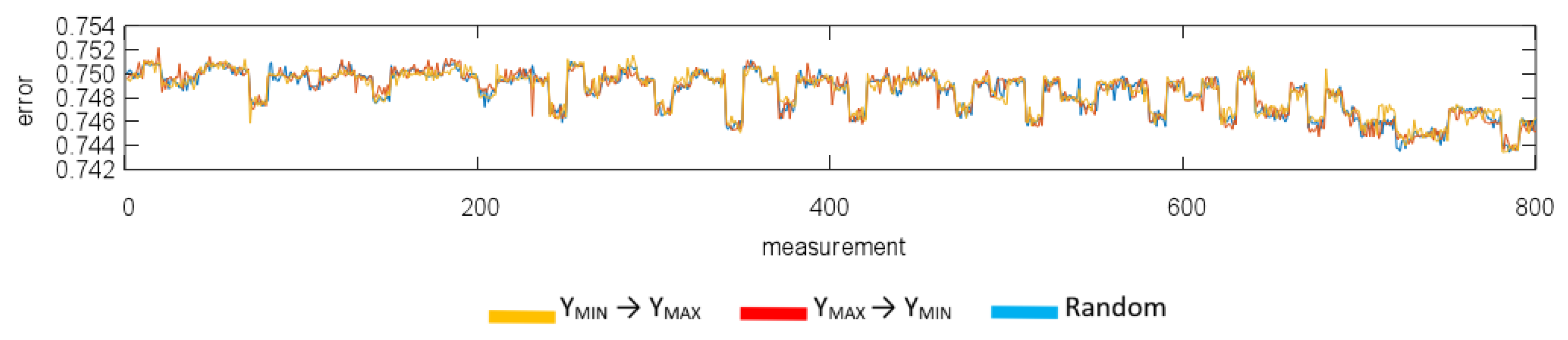 Applsci 10 08714 g011