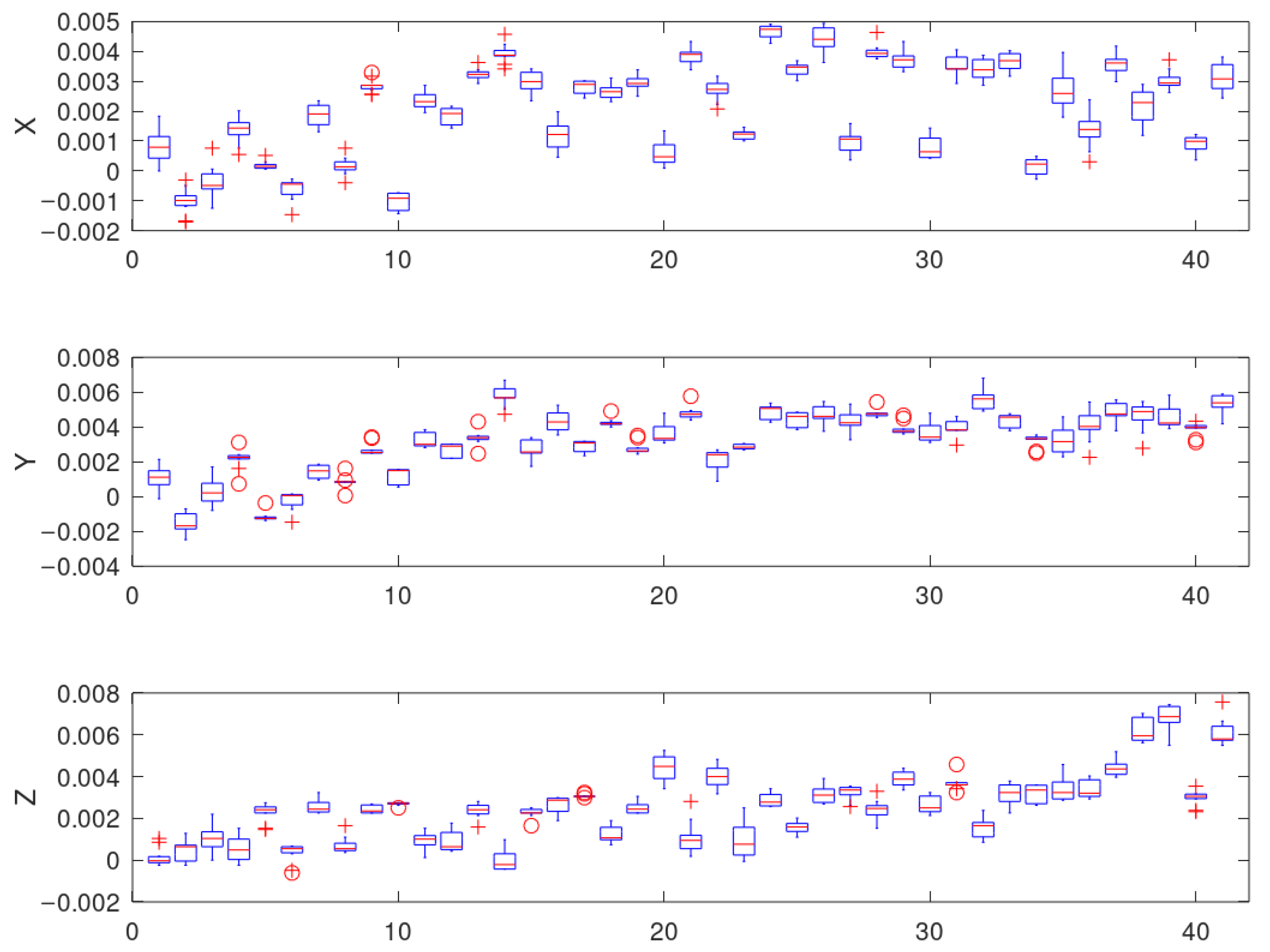 Applsci 10 08714 g012