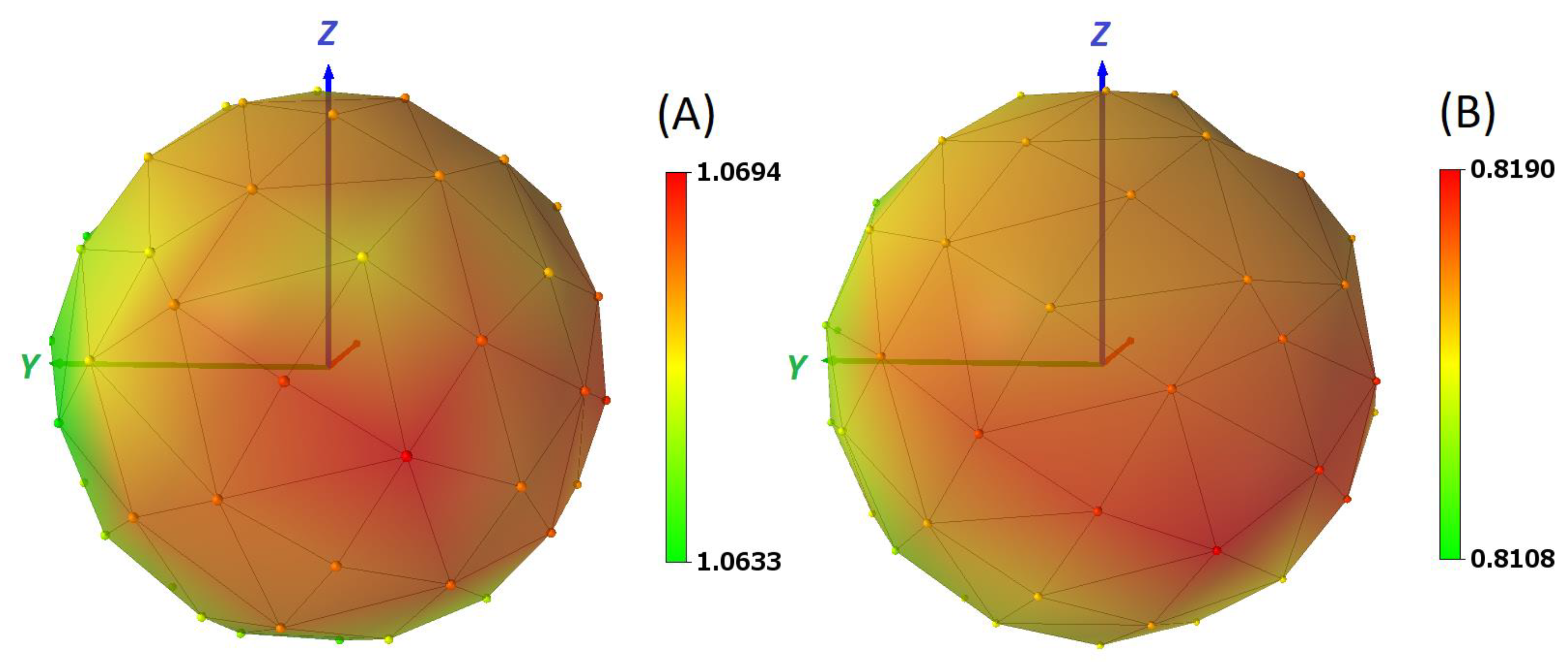 Applsci 10 08714 g014