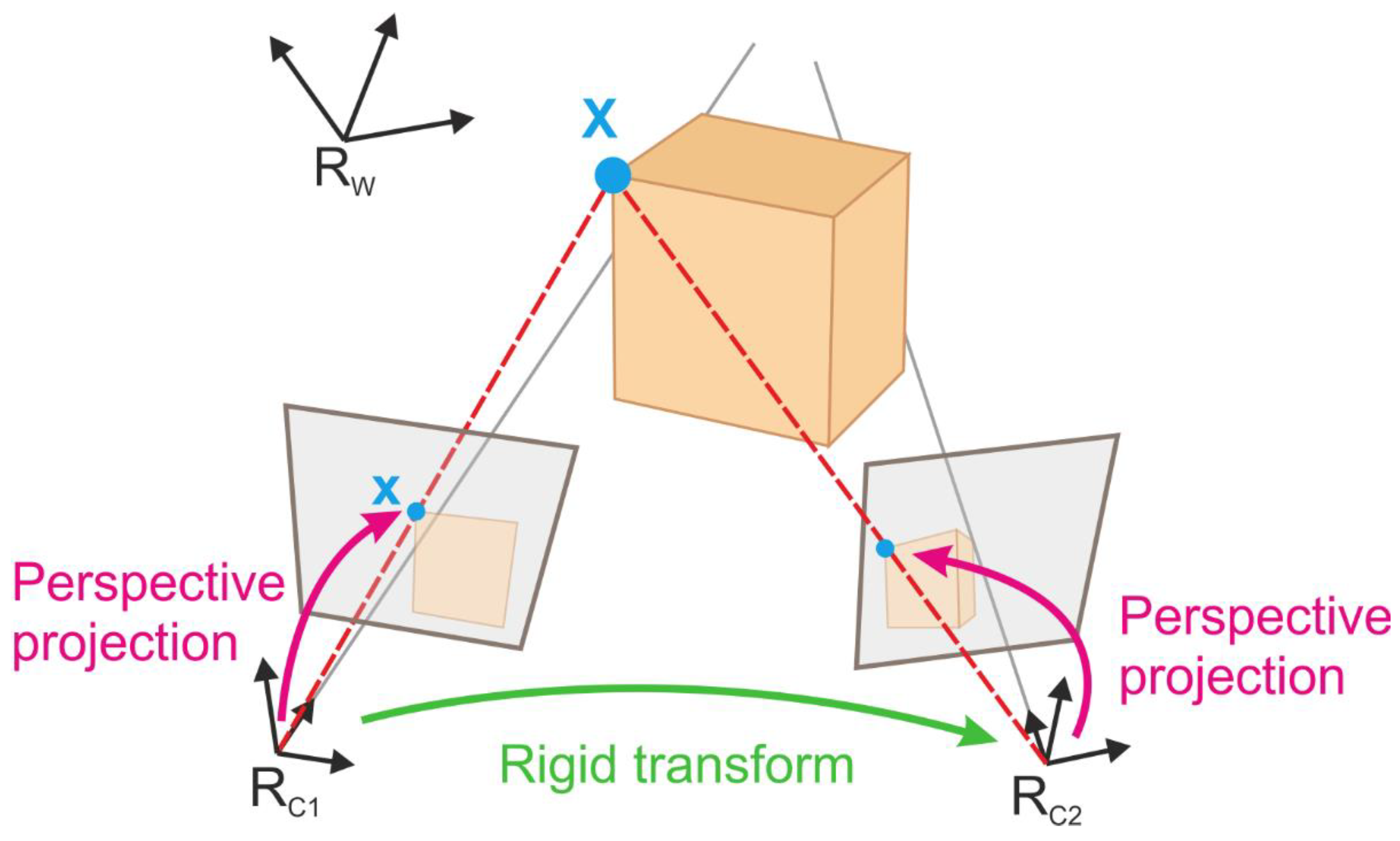 Applsci 10 08714 g017