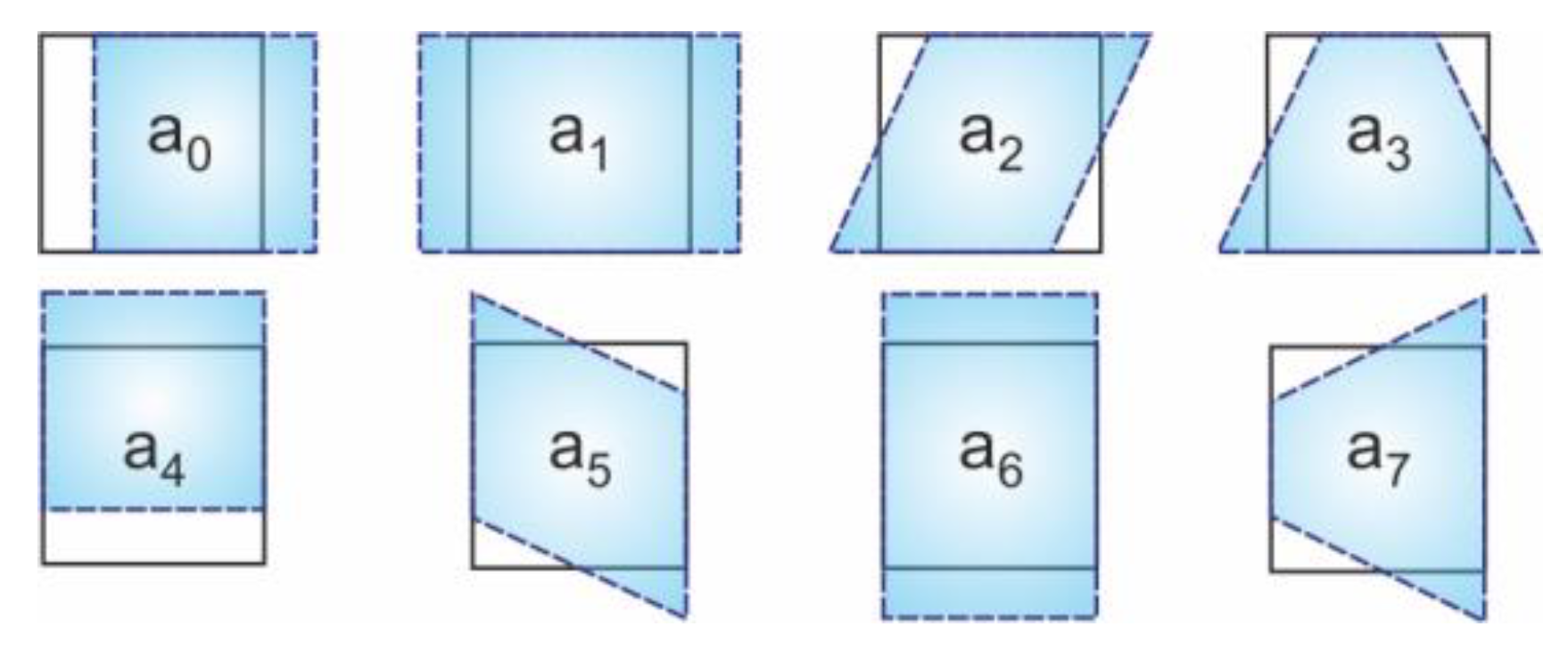 Applsci 10 08714 g018