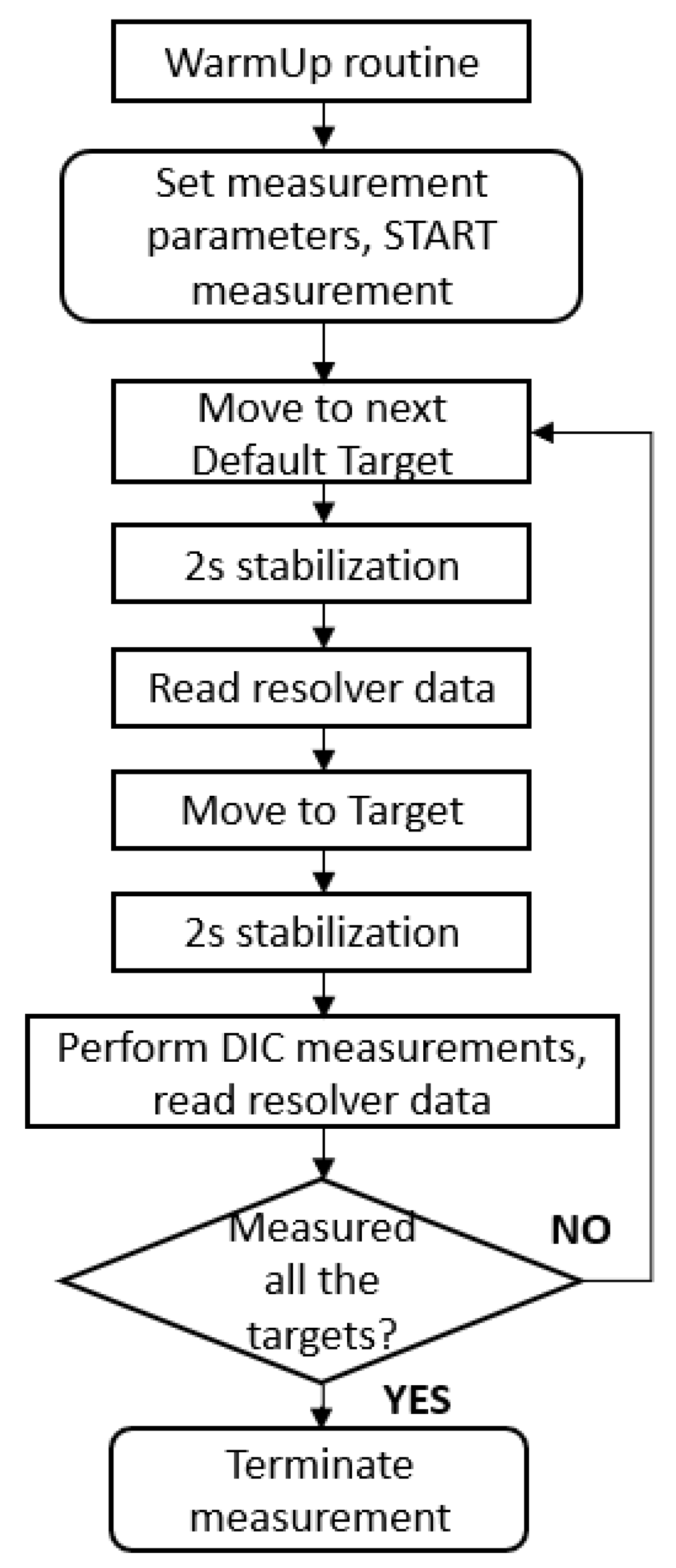 Applsci 10 08714 g019