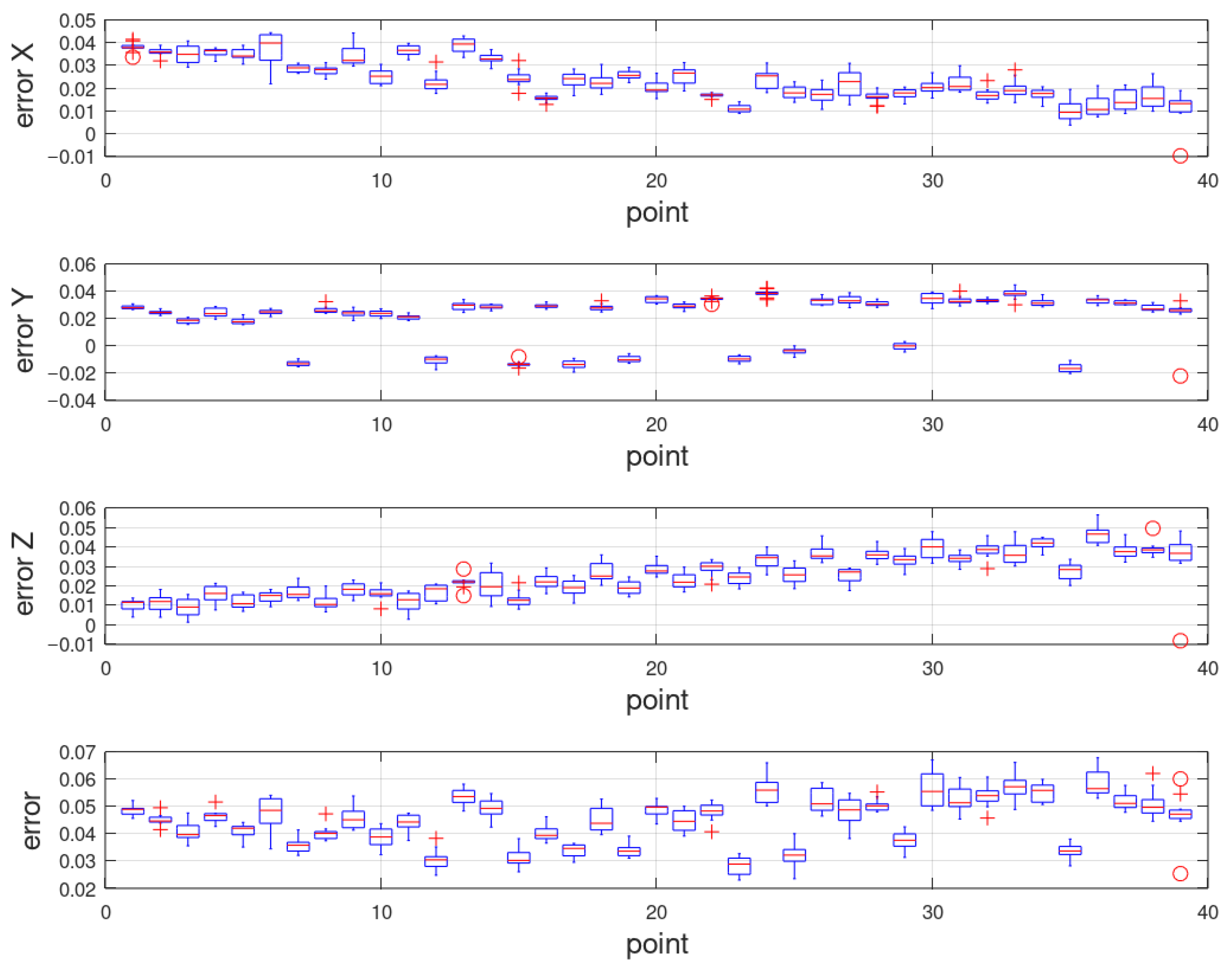 Applsci 10 08714 g023