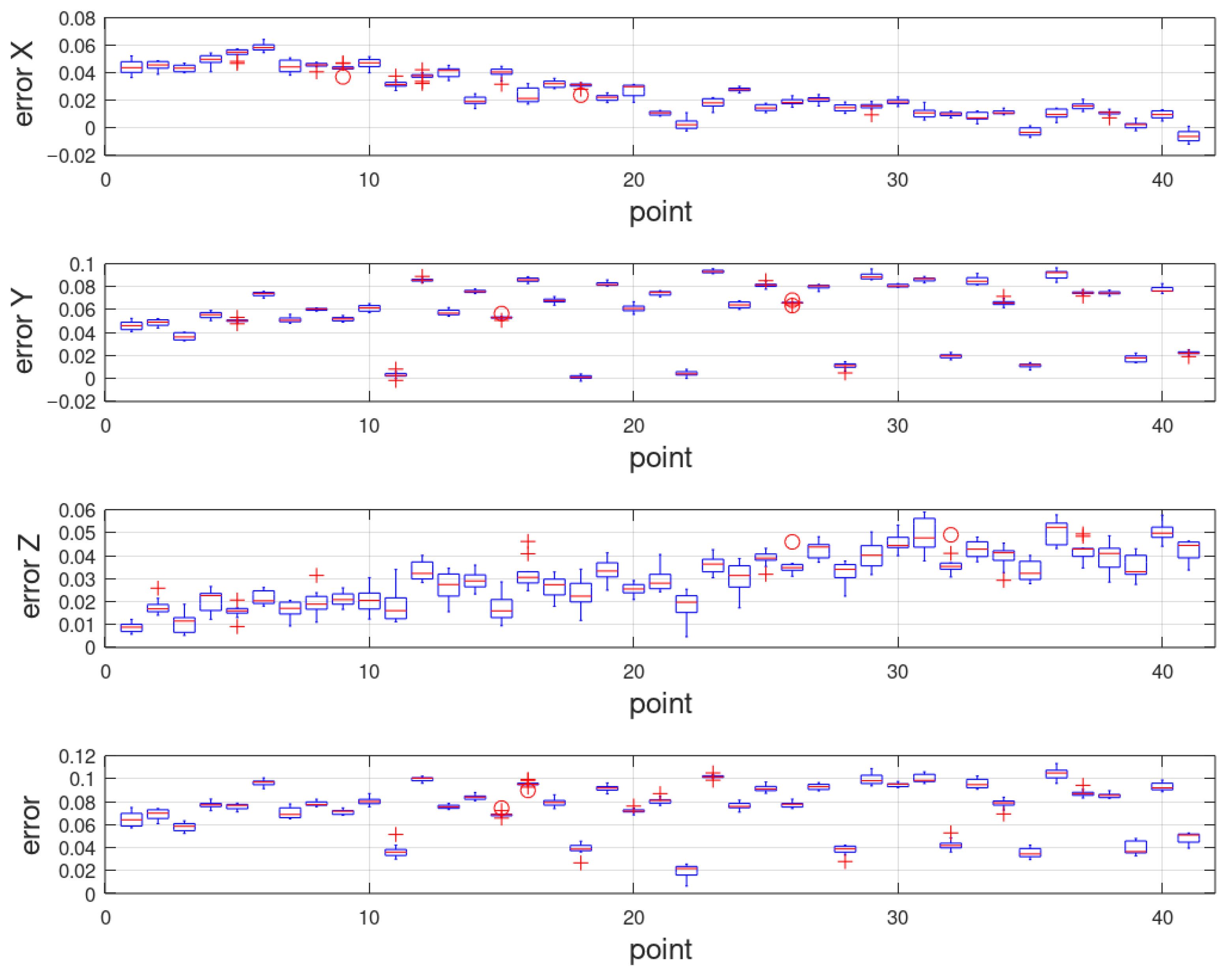 Applsci 10 08714 g025