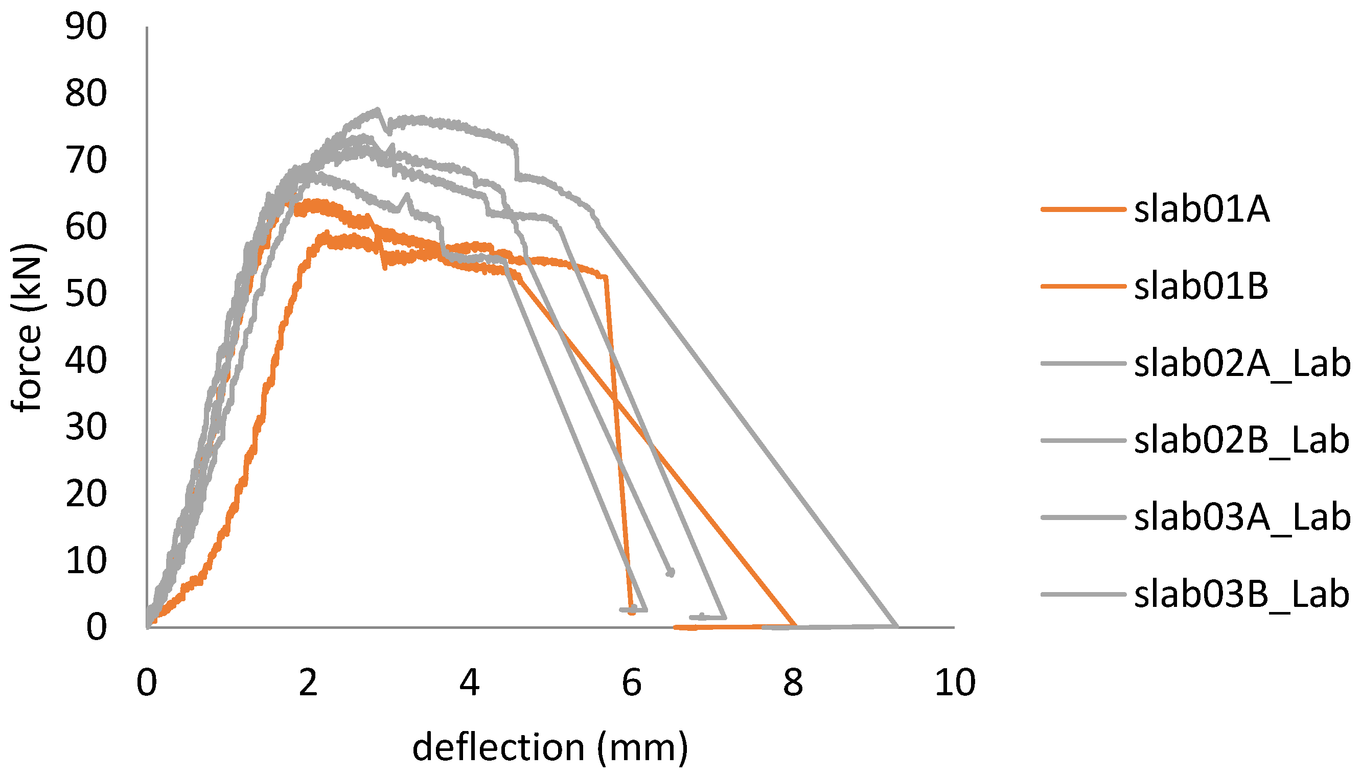 Applsci 10 08716 g013
