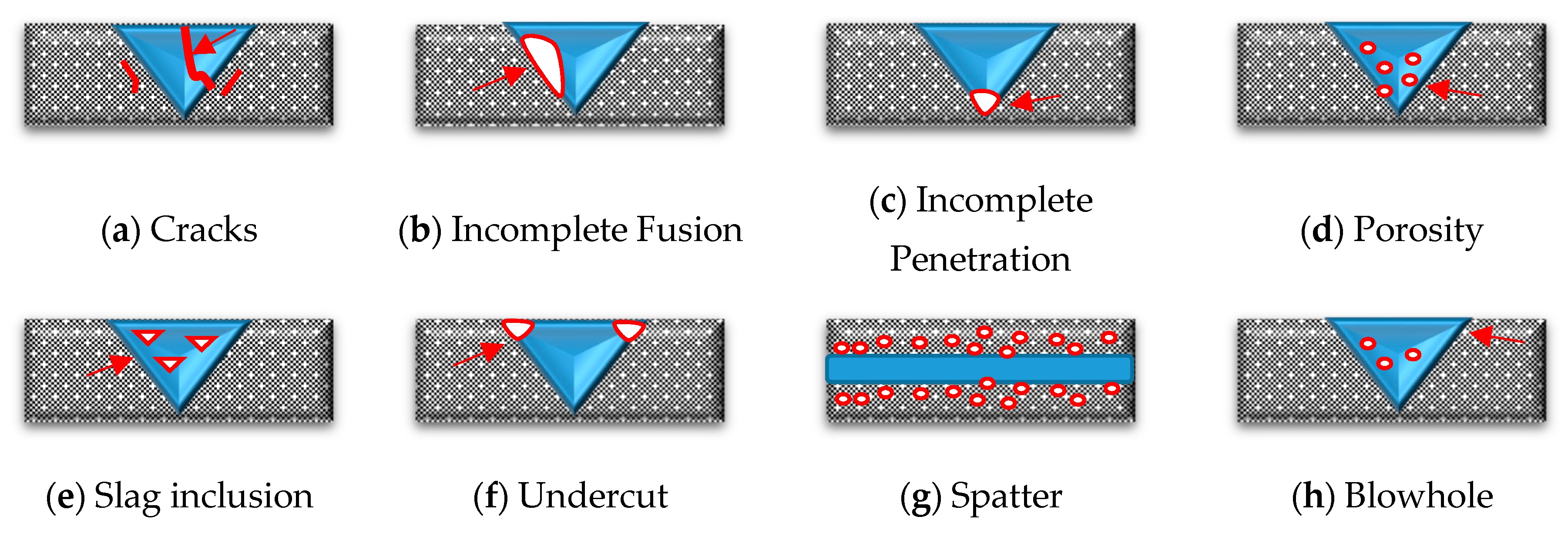 Applsci 10 08718 g004