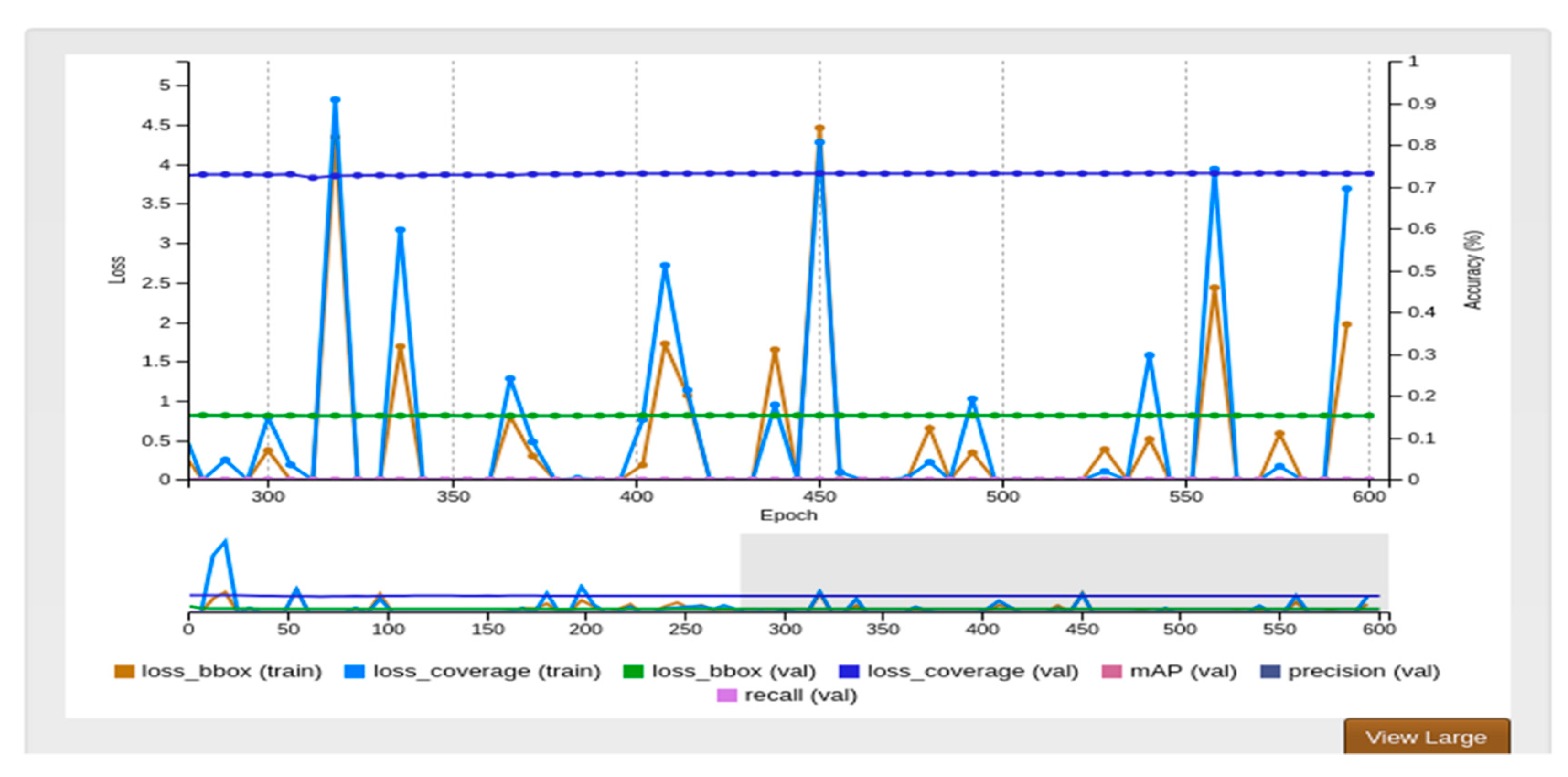 Applsci 10 08718 g012