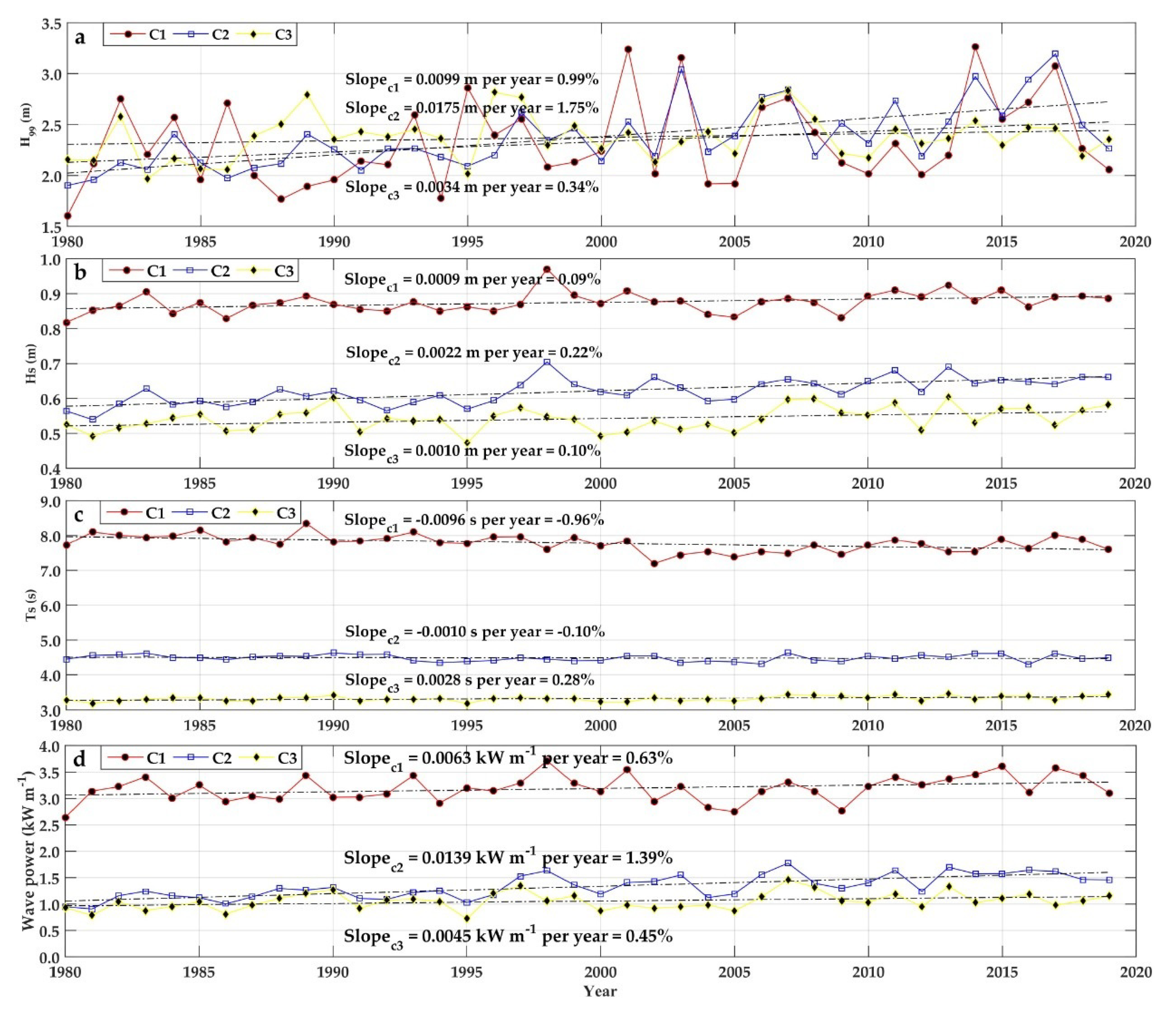 Applsci 10 08719 g006