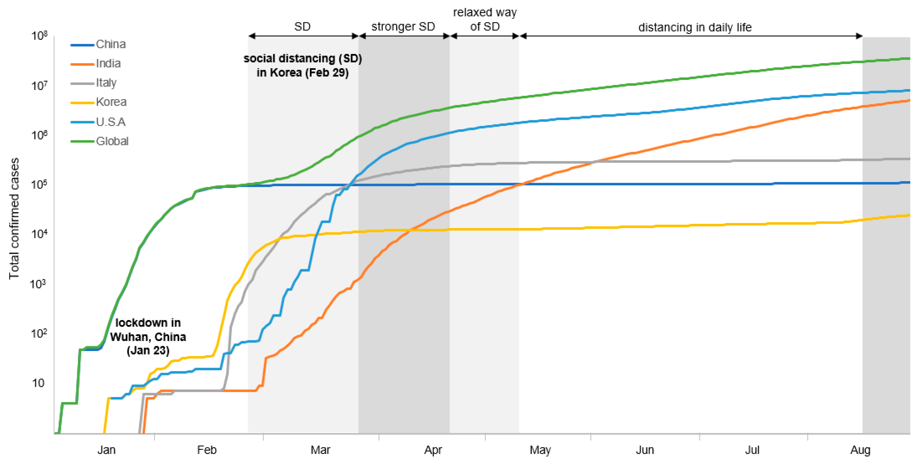 Applsci 10 08720 g001