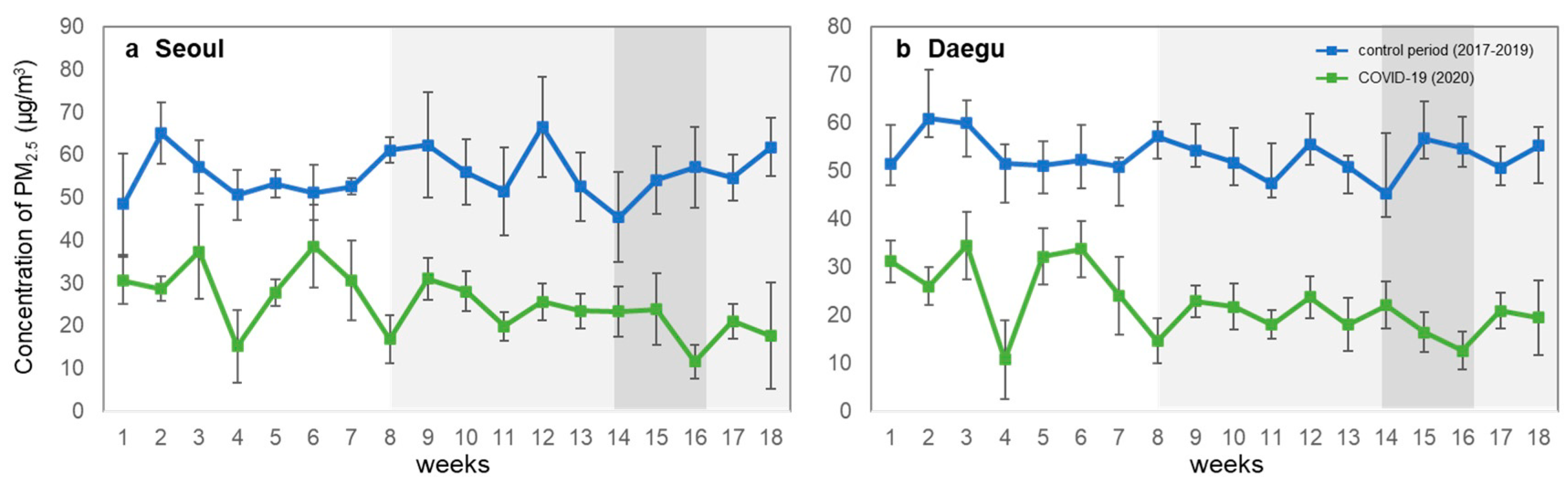 Applsci 10 08720 g003