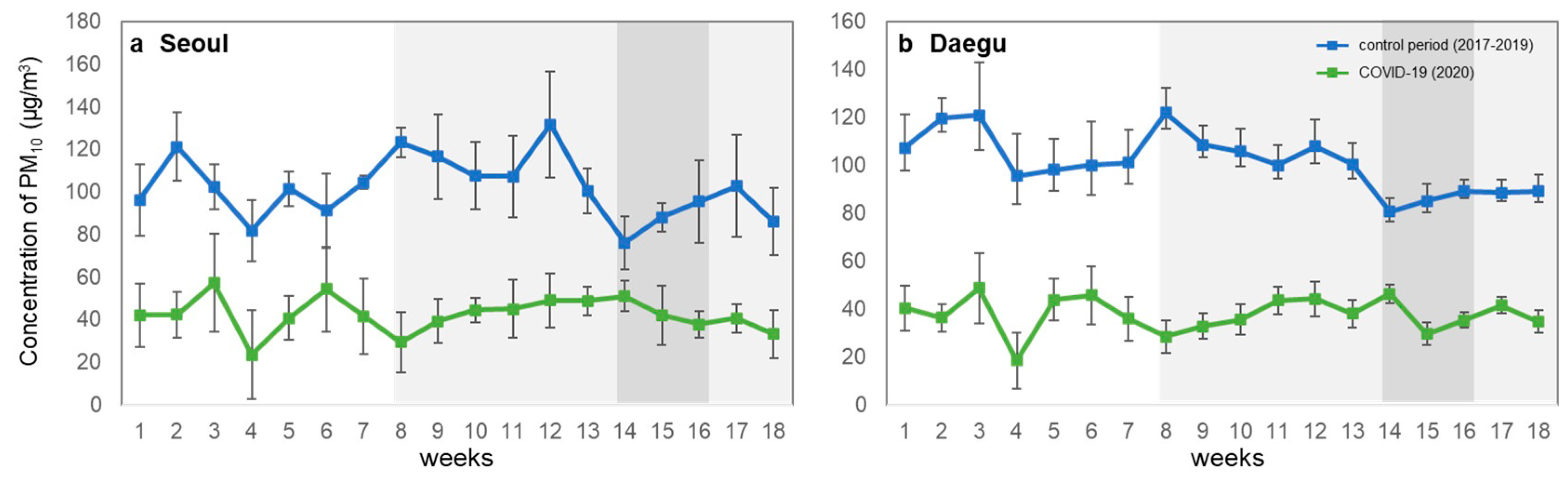 Applsci 10 08720 g004