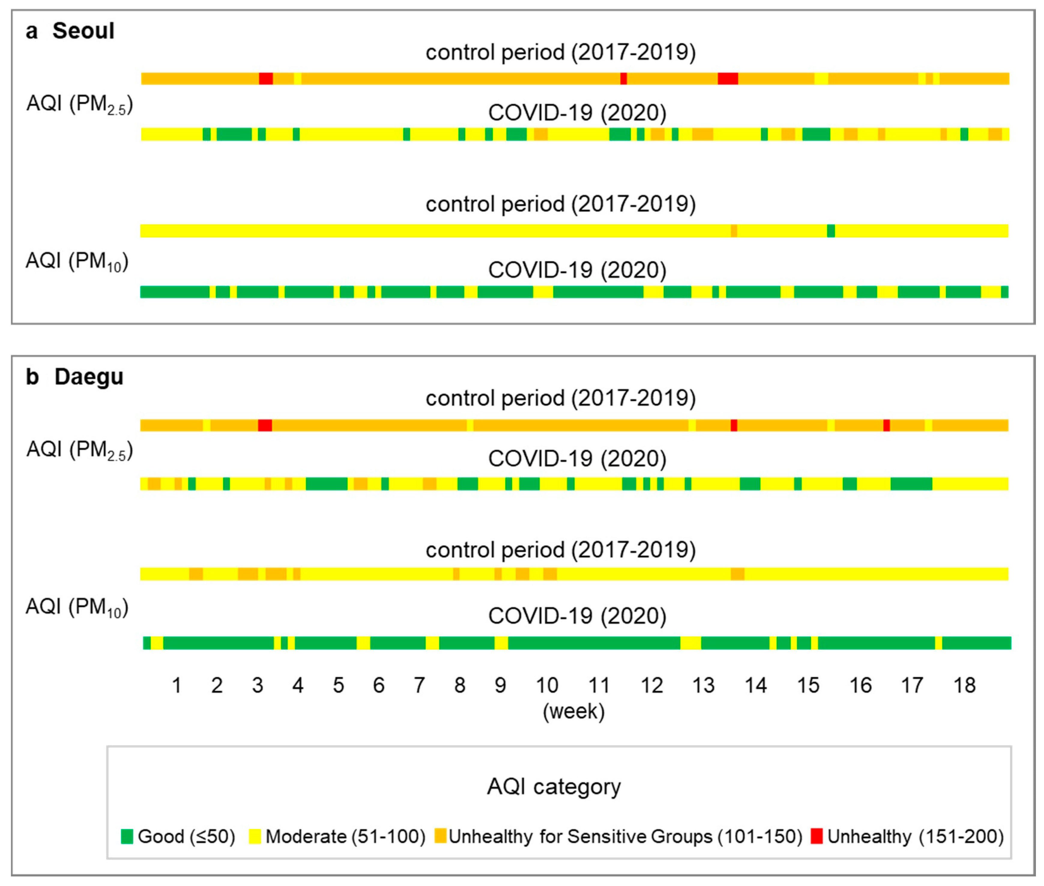 Applsci 10 08720 g008