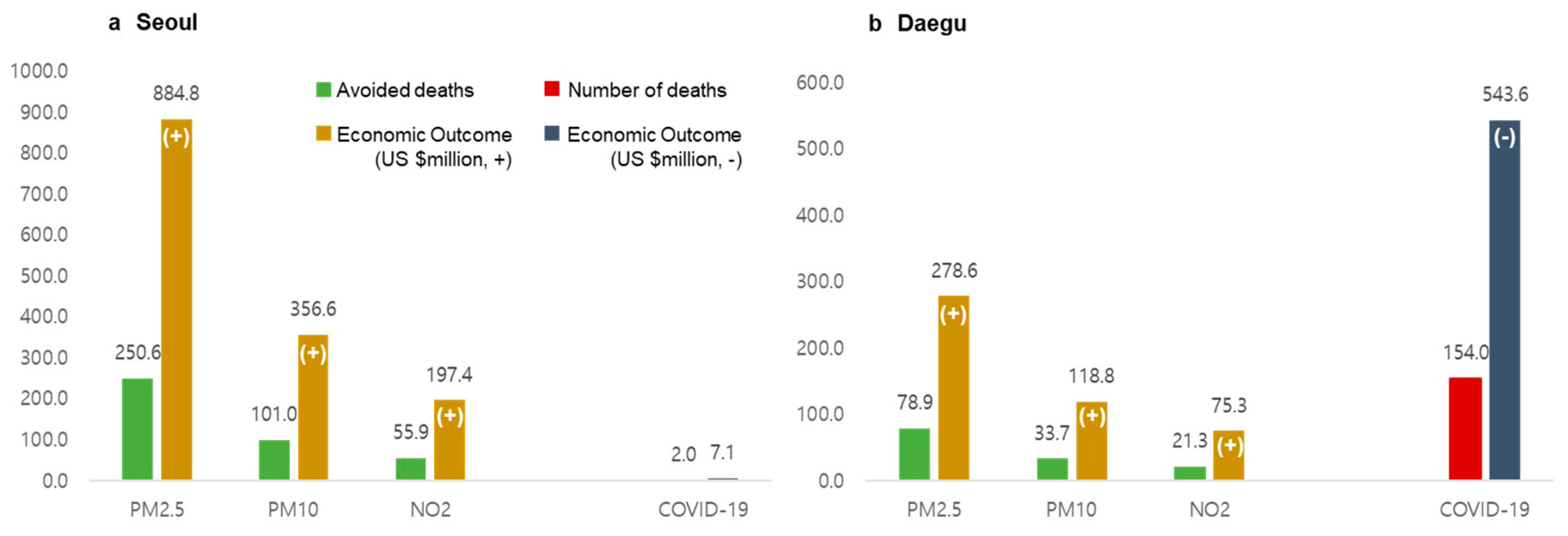 Applsci 10 08720 g009