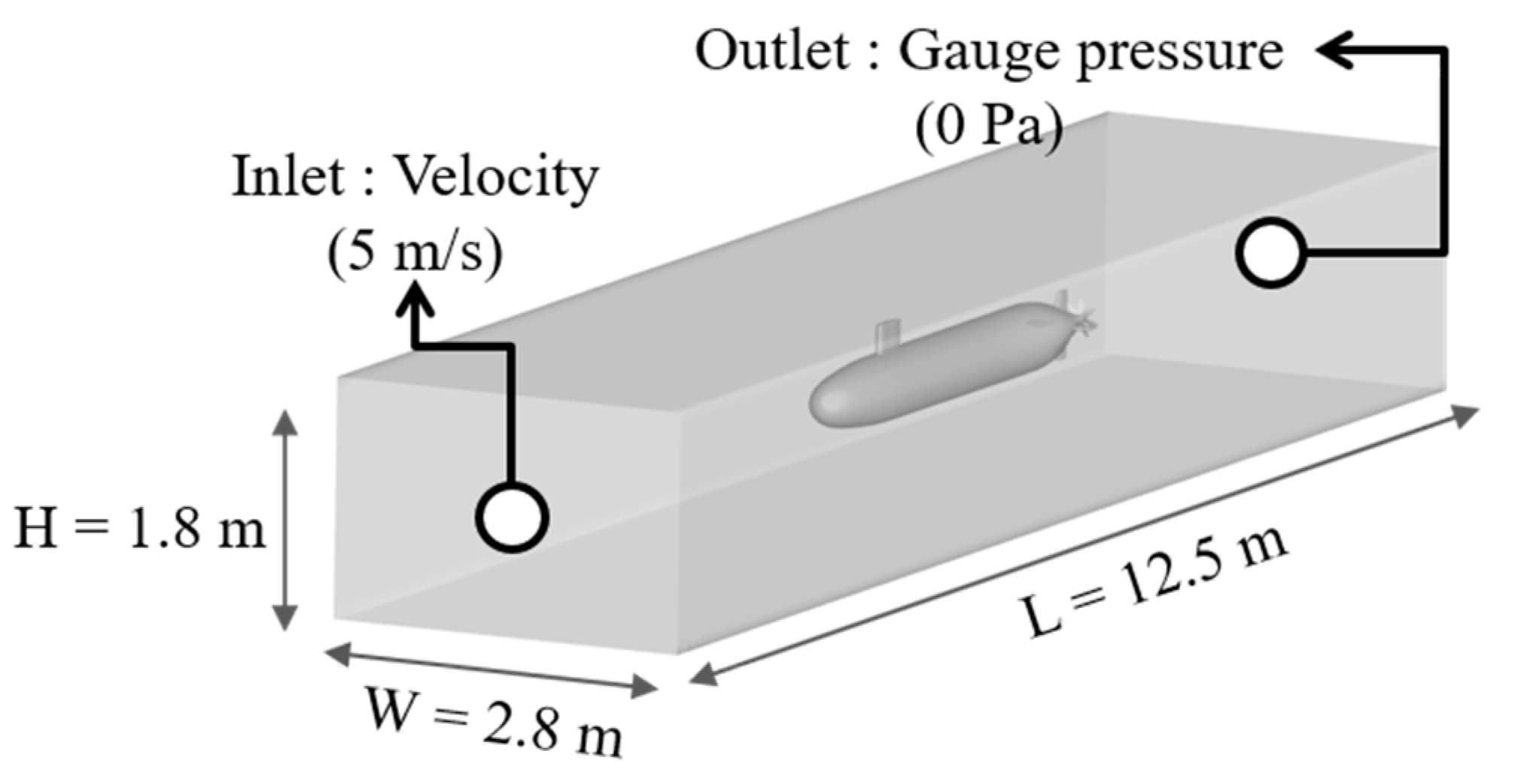Applsci 10 08721 g002