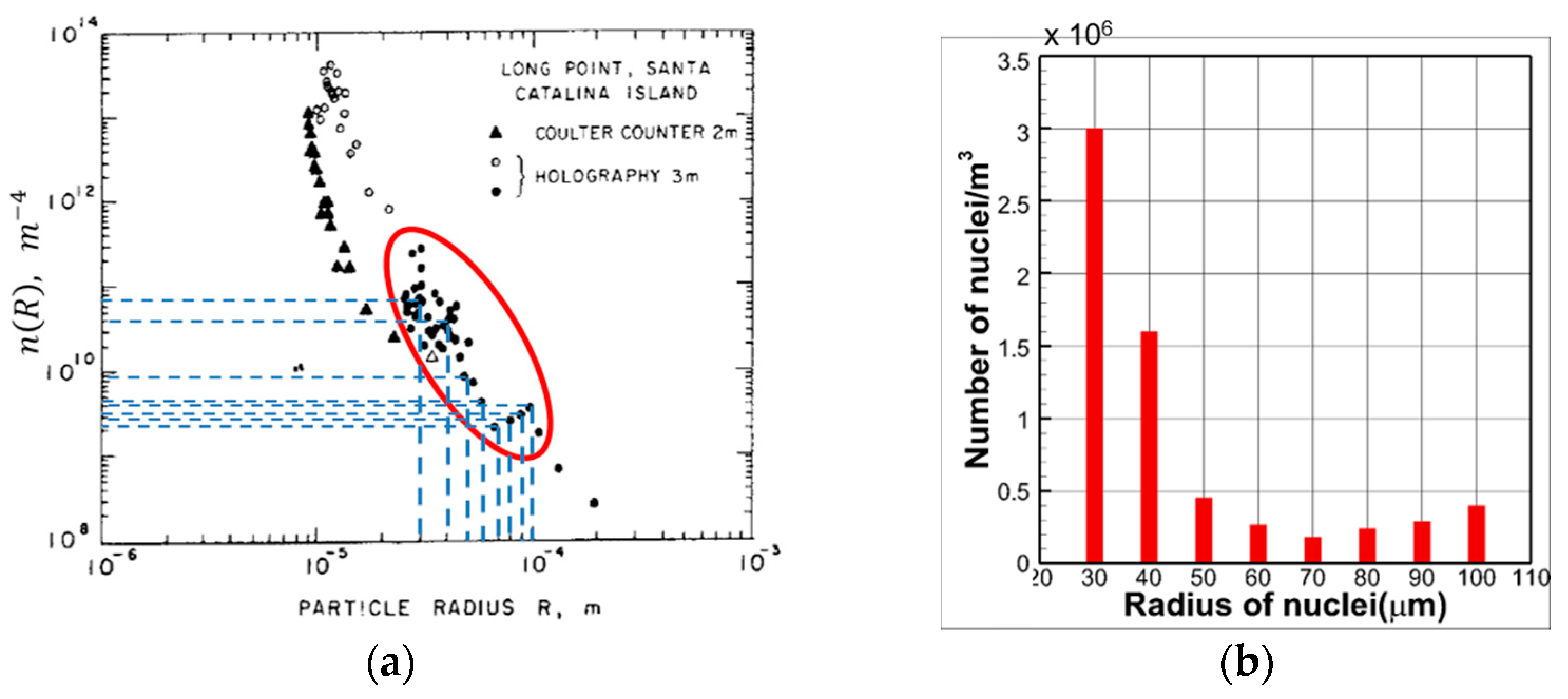 Applsci 10 08721 g004