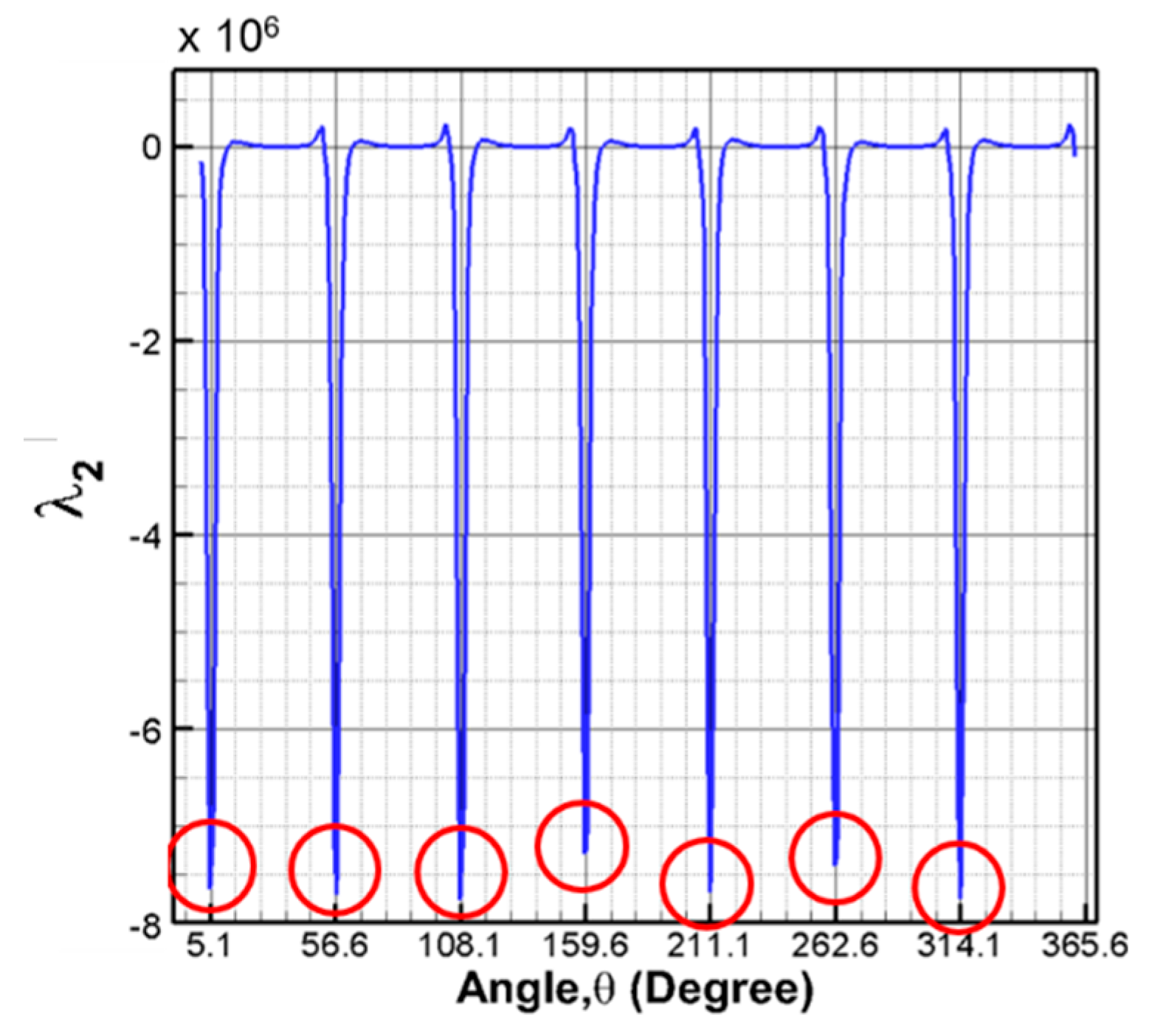 Applsci 10 08721 g010