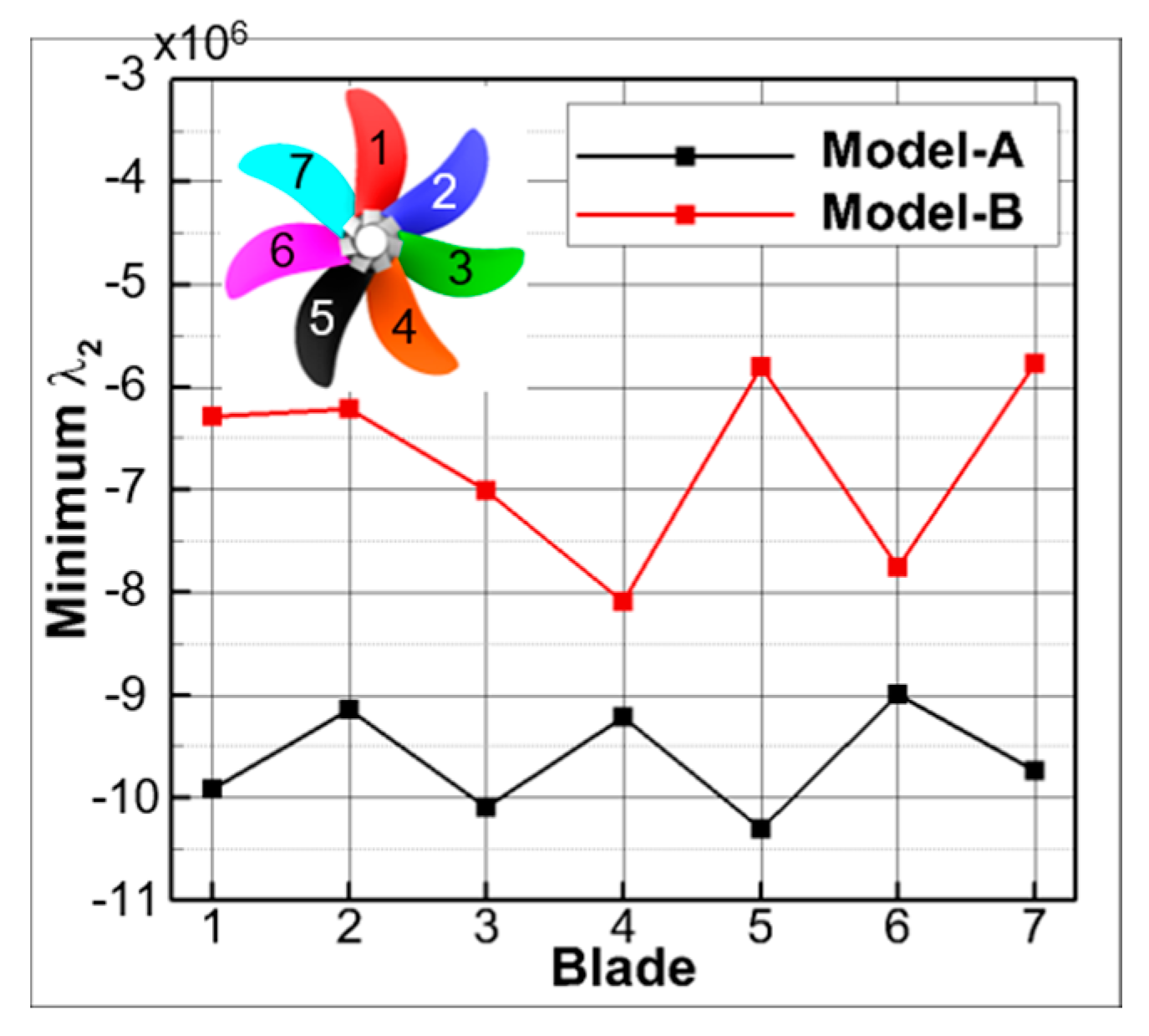 Applsci 10 08721 g012